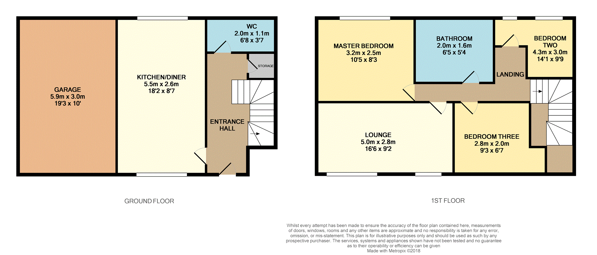 Free property report 2, The Stables, Frederick Street, Oldham, OL8 4DA