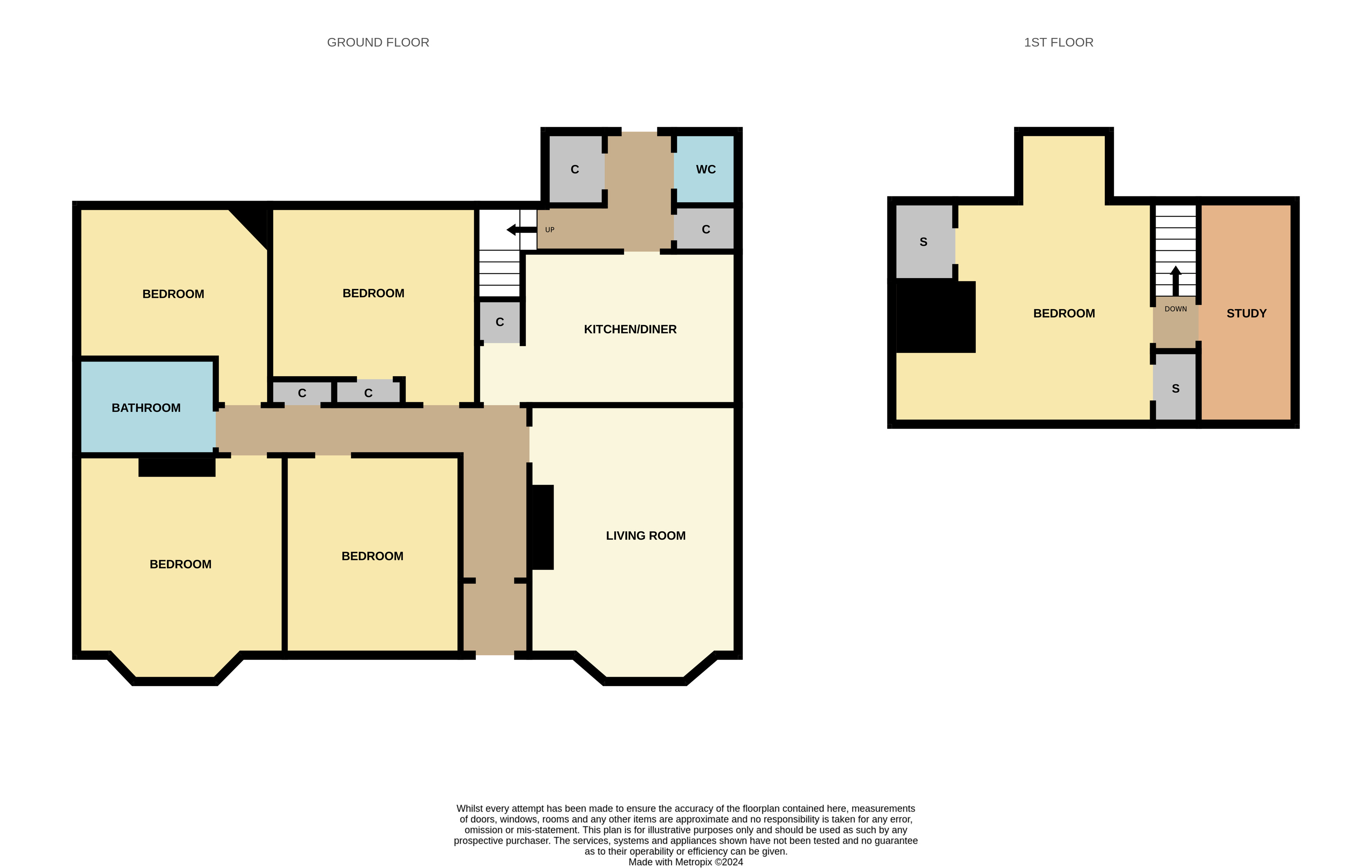 Cairnie Road, Arbroath DD11, 5 bedroom detached house for sale