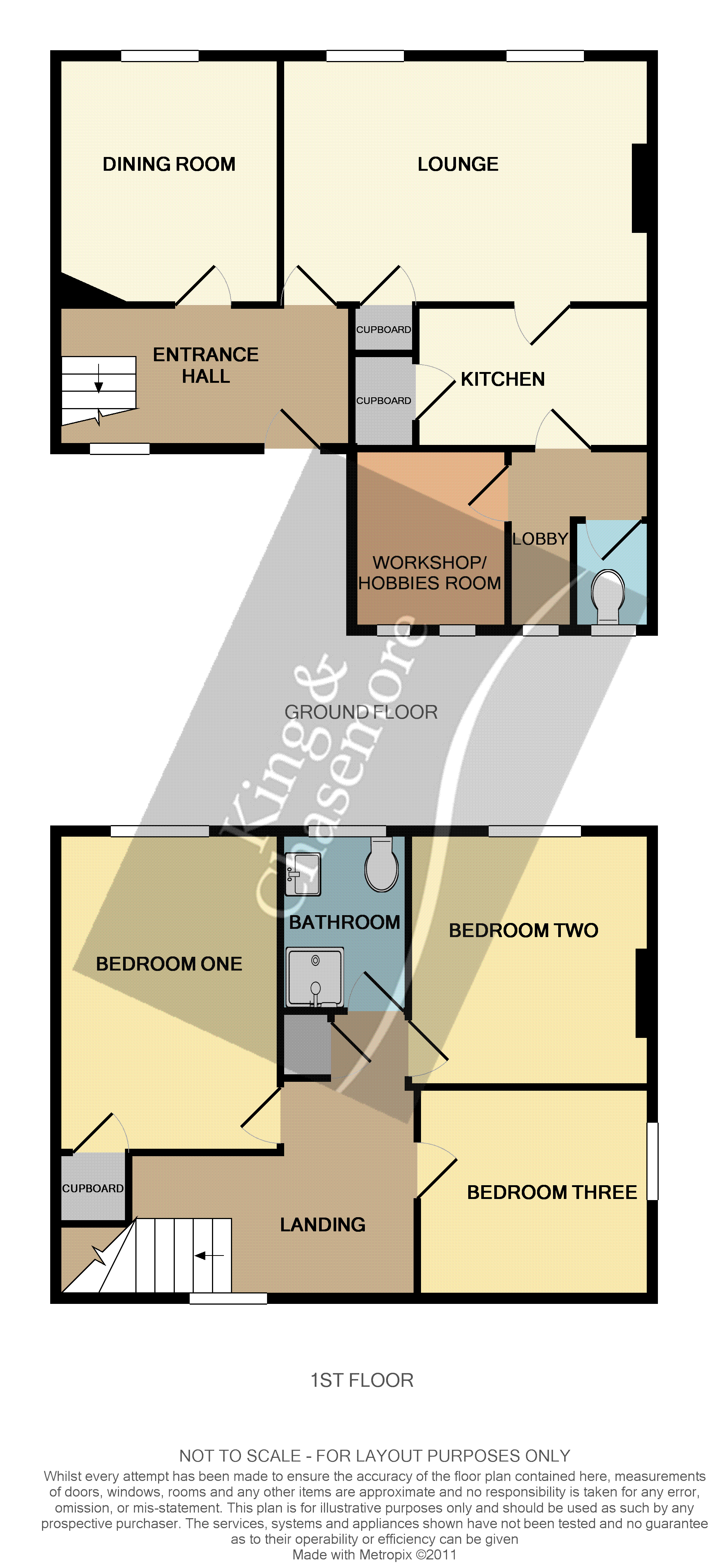 Free property report 39 Shooting Field, Steyning, BN44 3RQ Chimnie