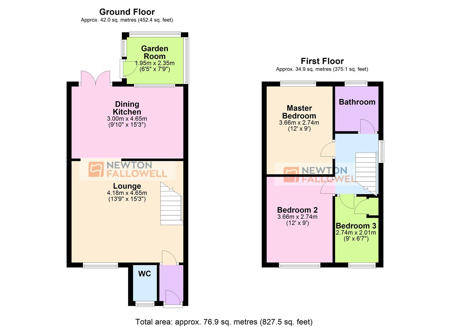 Robin Road, Coalville LE67, 3 bedroom semidetached house for sale