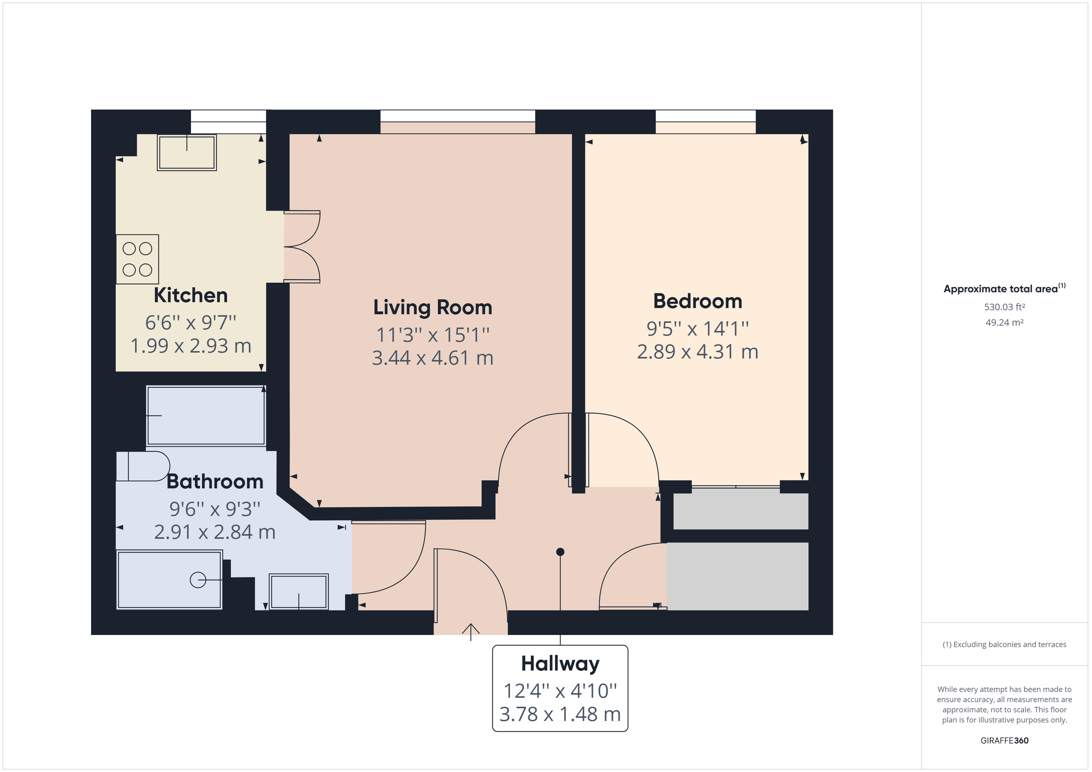 Fairfield Road, East Grinstead, West Sussex RH19, 1 bedroom flat for