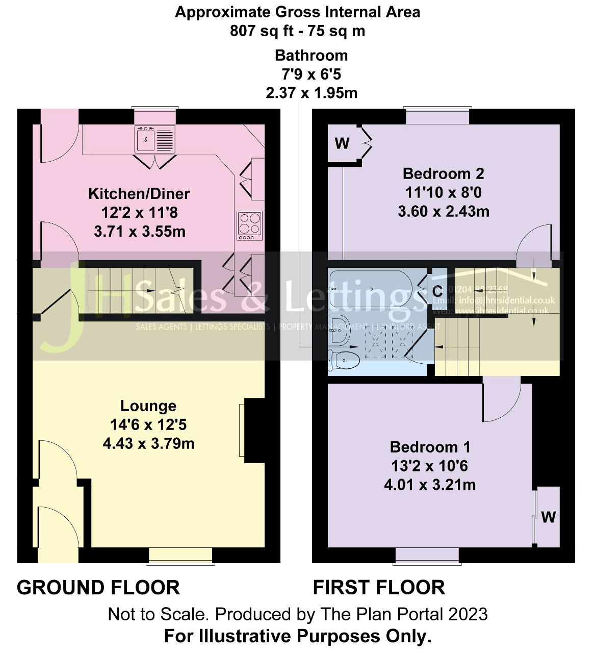 Road, Greenmount, Bury, Greater Manchester BL8, 2 bedroom end