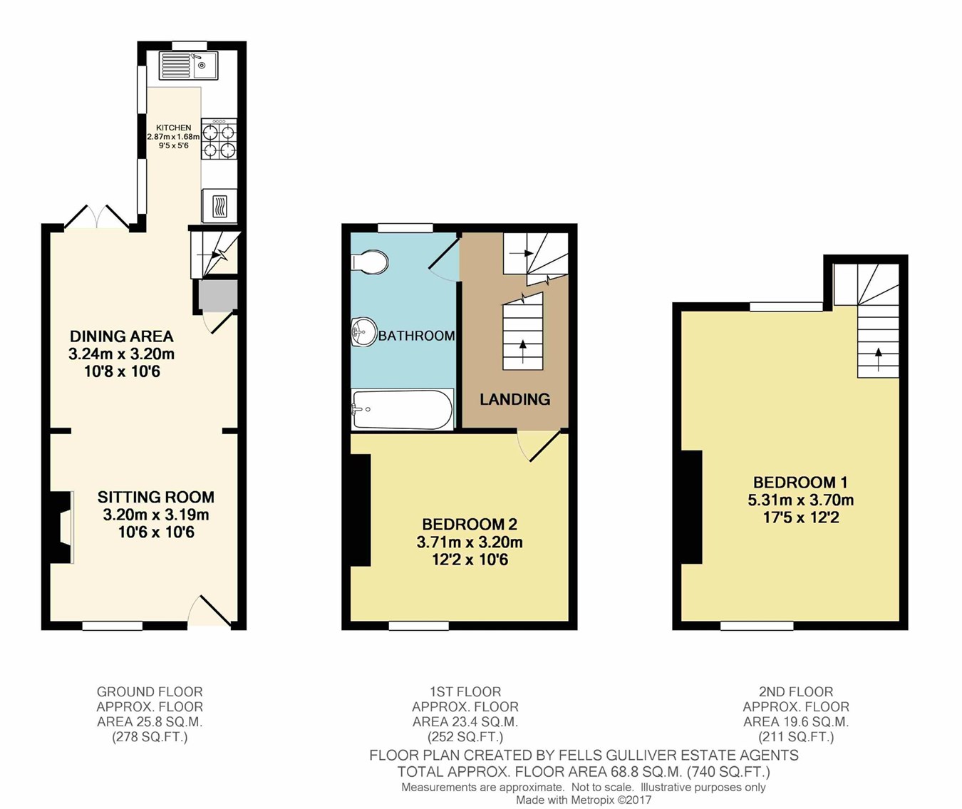 Southampton Road, Lymington SO41, 2 bedroom cottage for sale 61958529