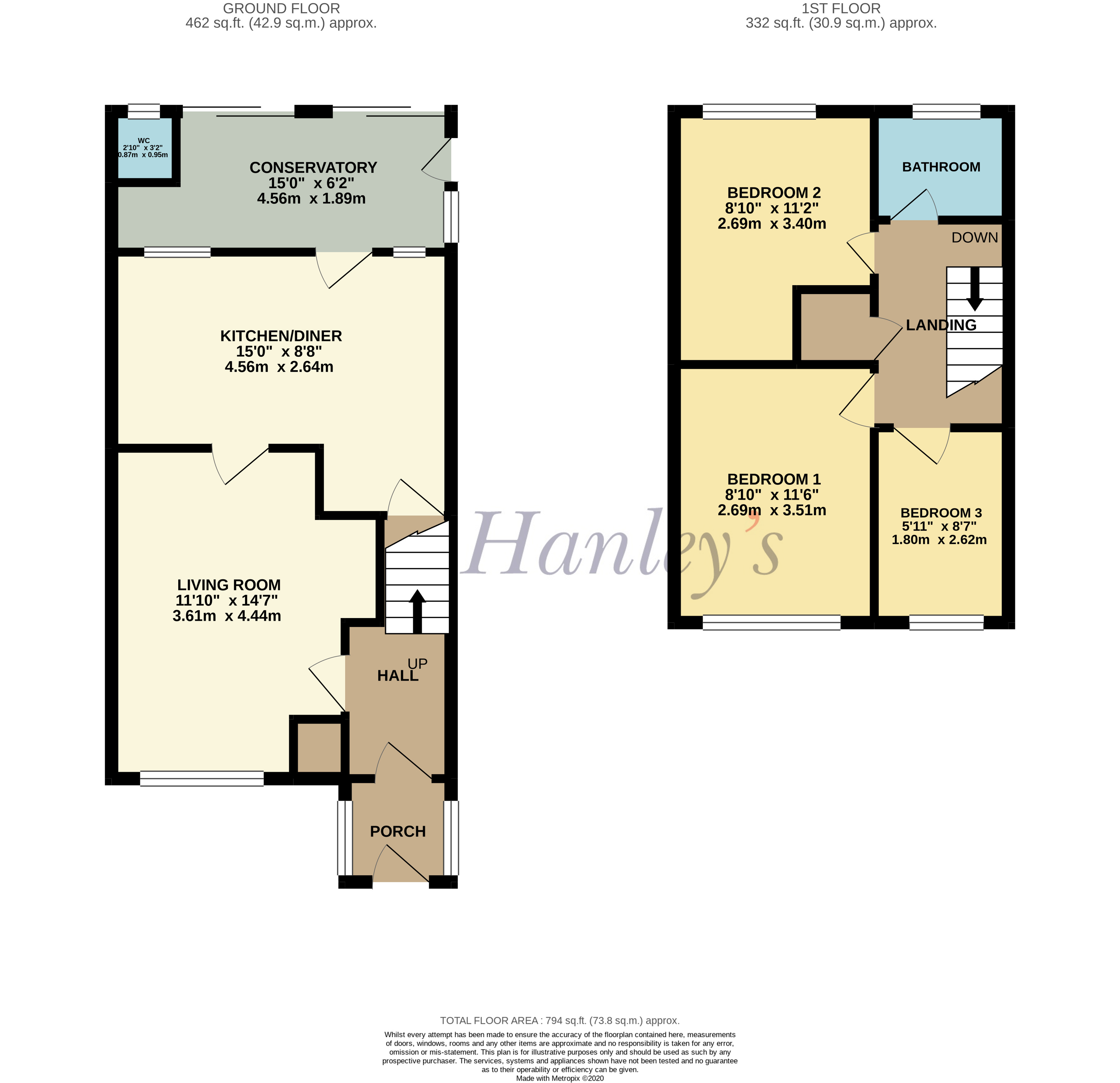 3 bed semidetached house for sale in Windrush, Highworth SN6 Zoopla