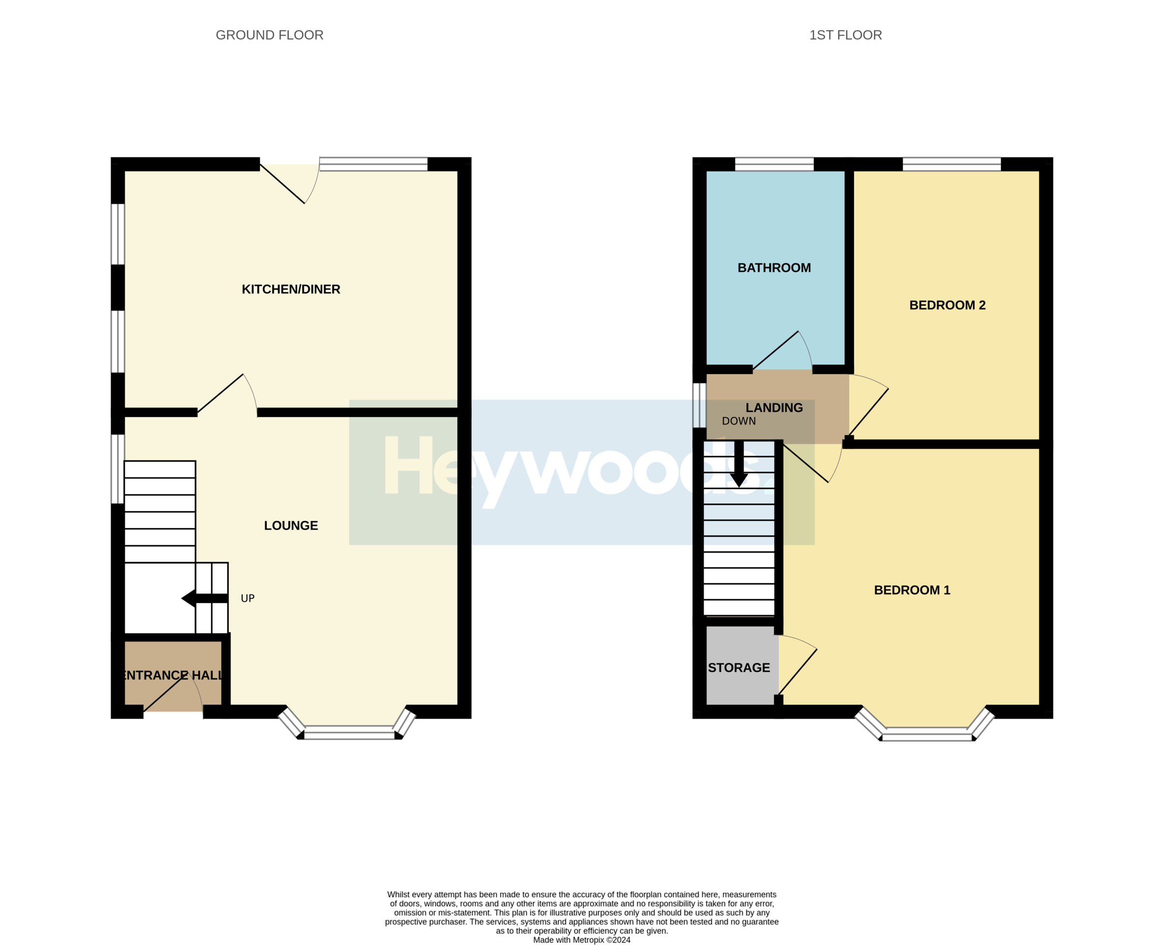 Frederick Avenue, Penkhull, Stoke On Trent ST4, 2 bedroom semidetached