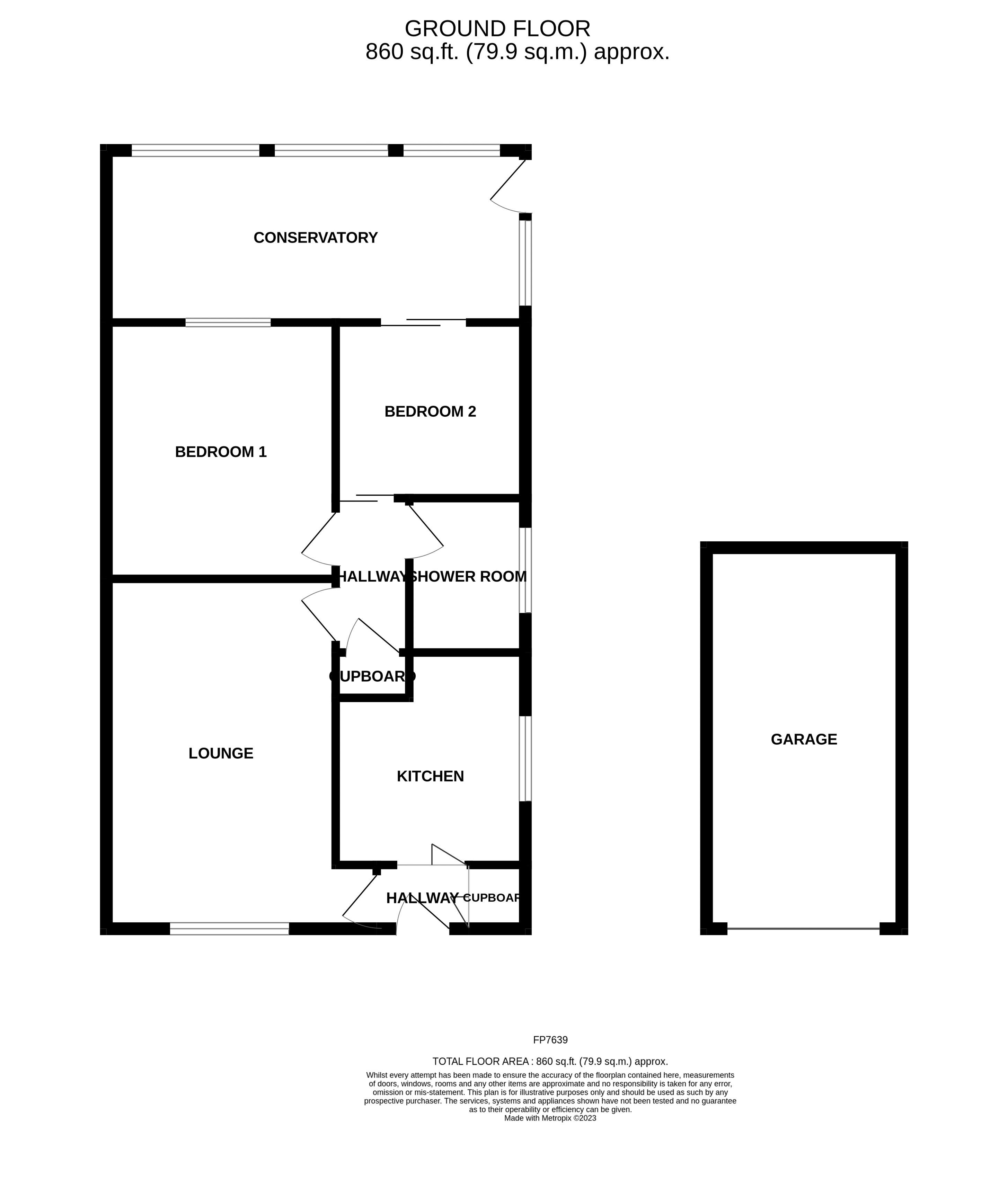 Maenan Road, Llandudno LL30, 2 bedroom semidetached bungalow for sale 63846867 PrimeLocation