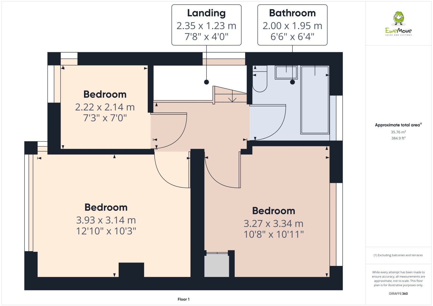 Sandycroft Road, Strood, Rochester ME2, 3 bedroom semidetached house