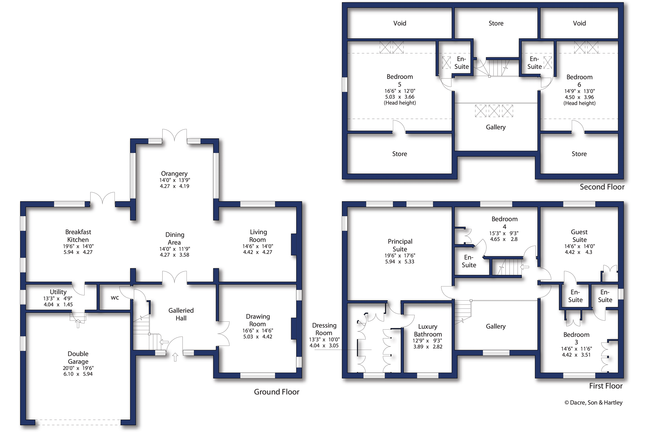 Gilstead Way, Ilkley, West Yorkshire LS29, 6 bedroom detached house for