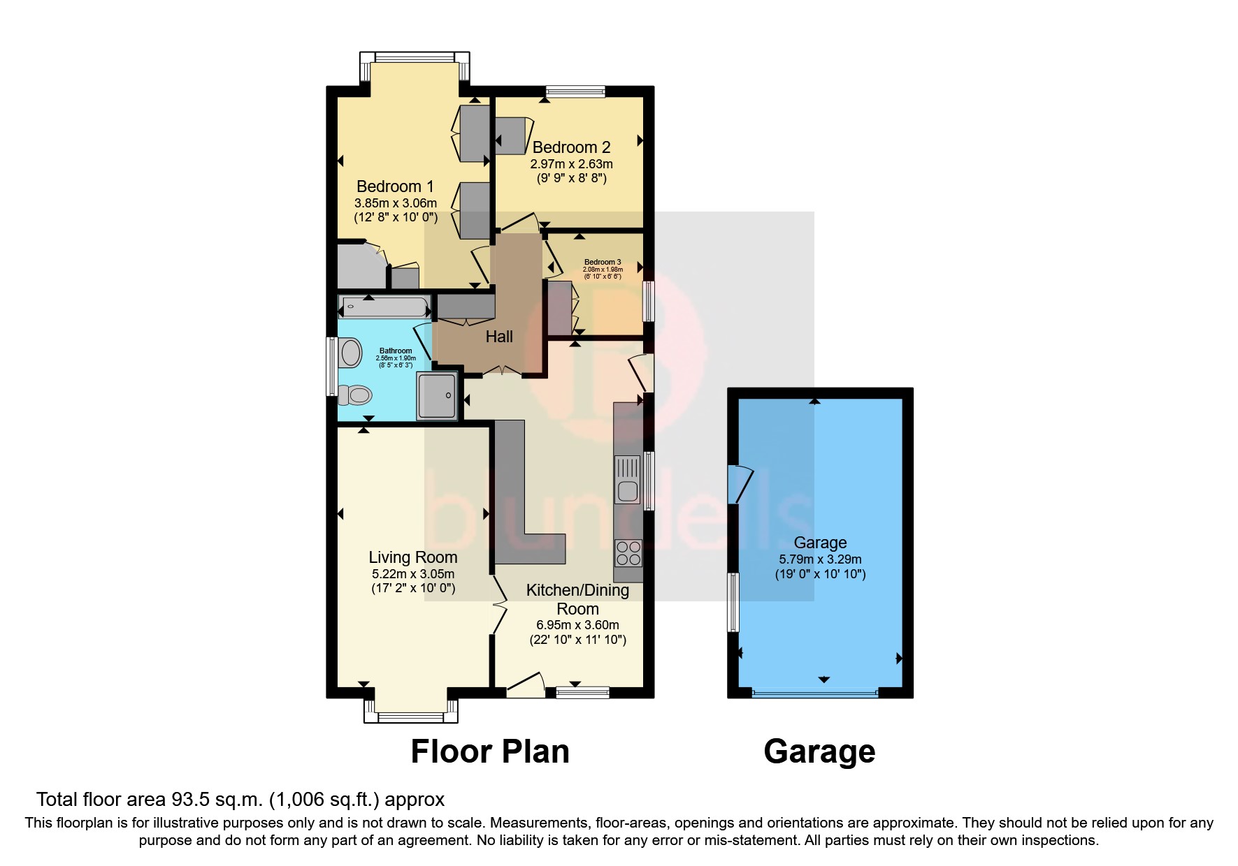 Firvale, Harthill, Sheffield, South Yorkshire S26, 3 bedroom bungalow