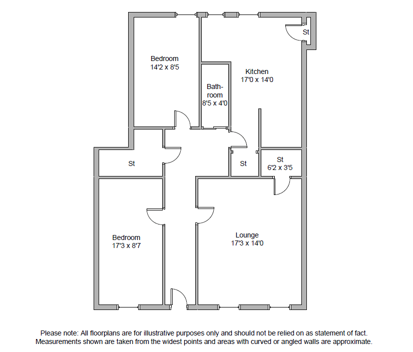 White Street, Main Door, Partick, Glasgow G11, 2 bedroom flat for sale 61489509 PrimeLocation