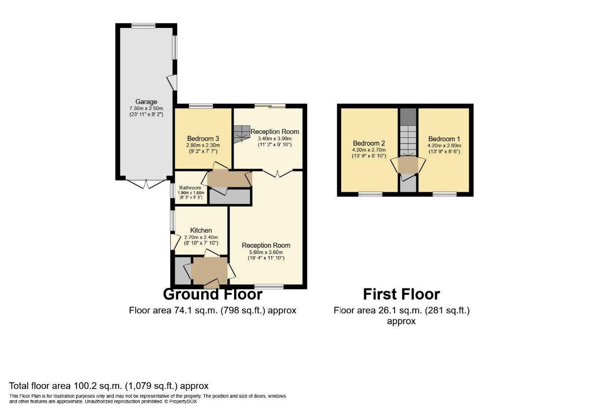 Troon Place, Wordsley, Stourbridge DY8, 3 bedroom bungalow for sale