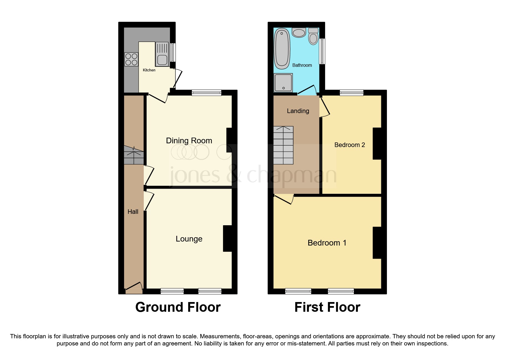 Poplar Drive, Bebington, Wirral CH63, 2 bedroom terraced house for sale