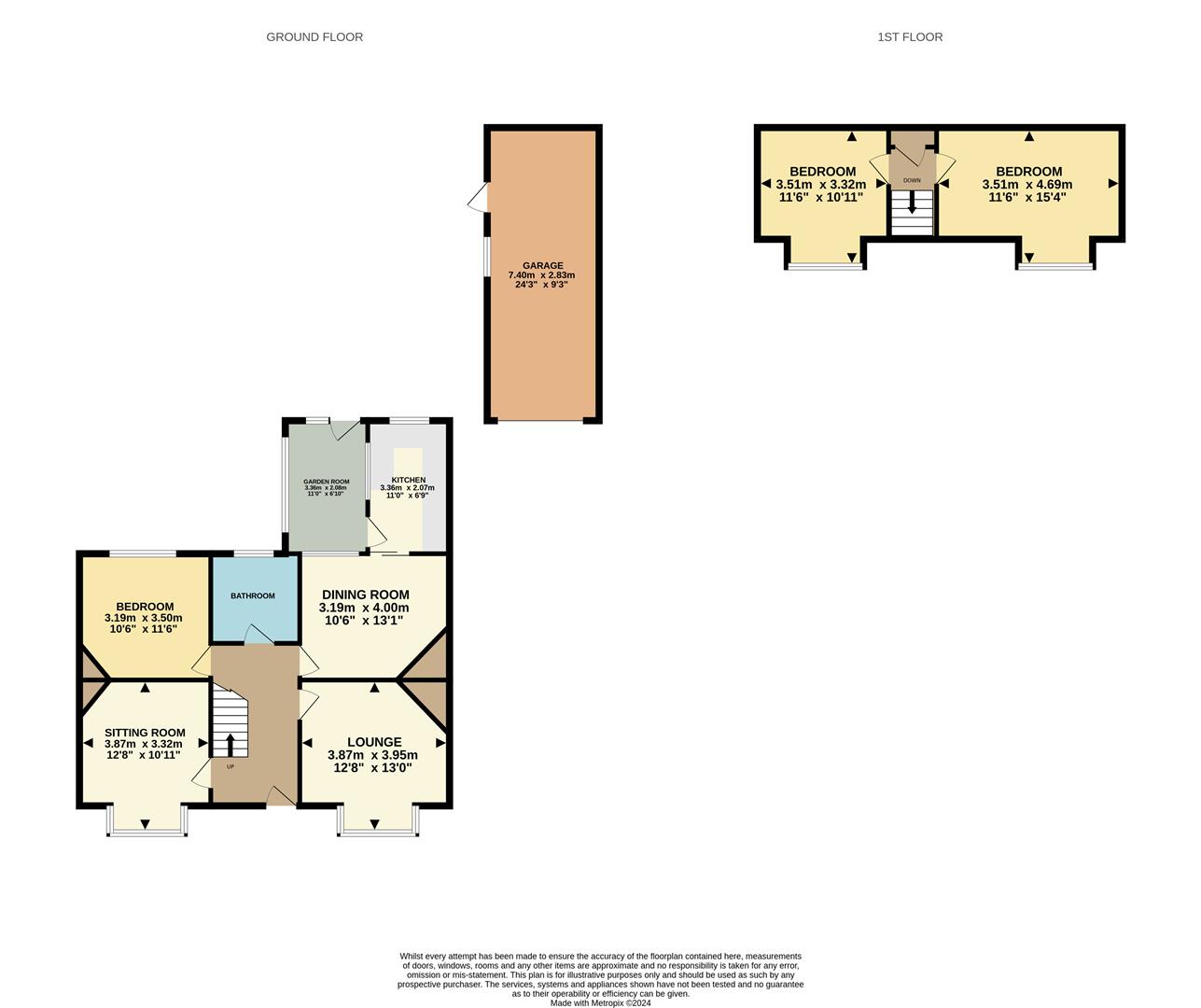 Barlborough Road, Clowne, Chesterfield S43, 3 bedroom semidetached