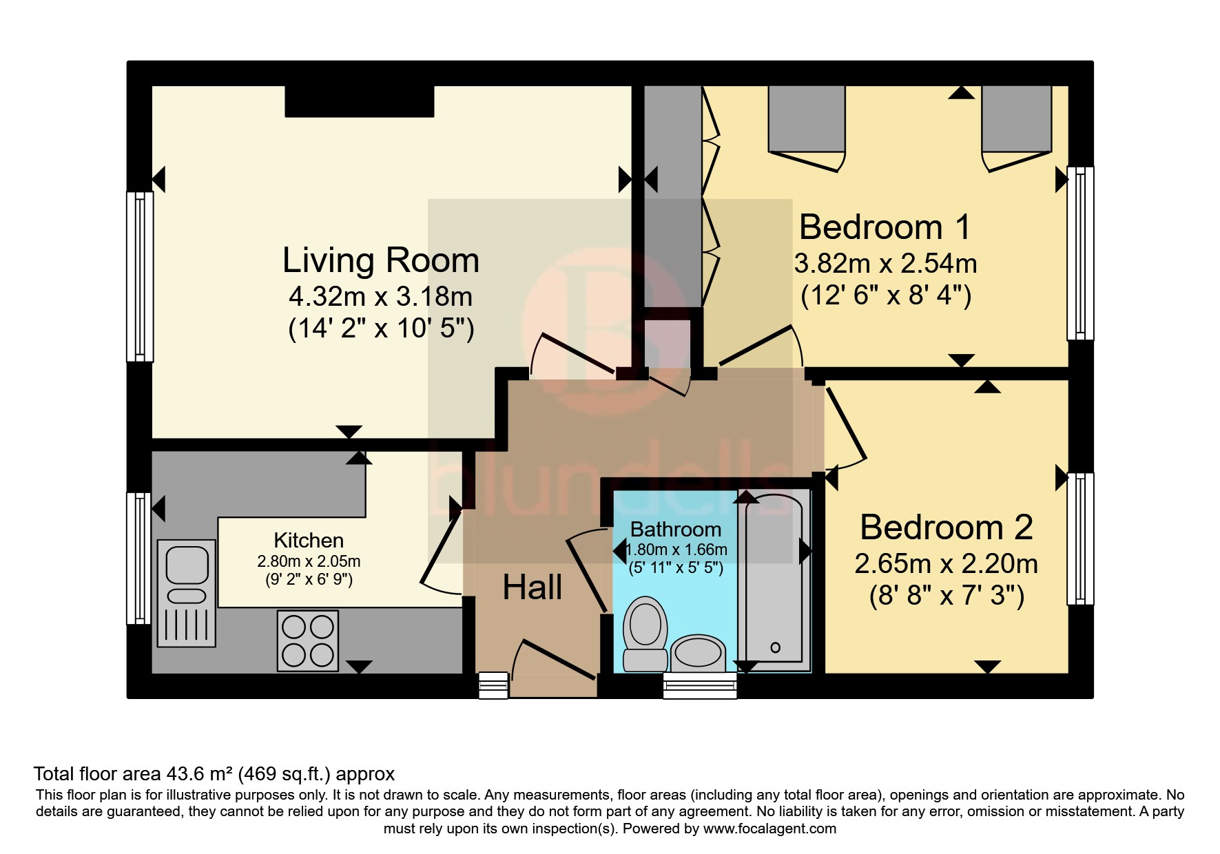 Stonesdale Close, Mosborough, Sheffield, South Yorkshire S20, 2 bedroom