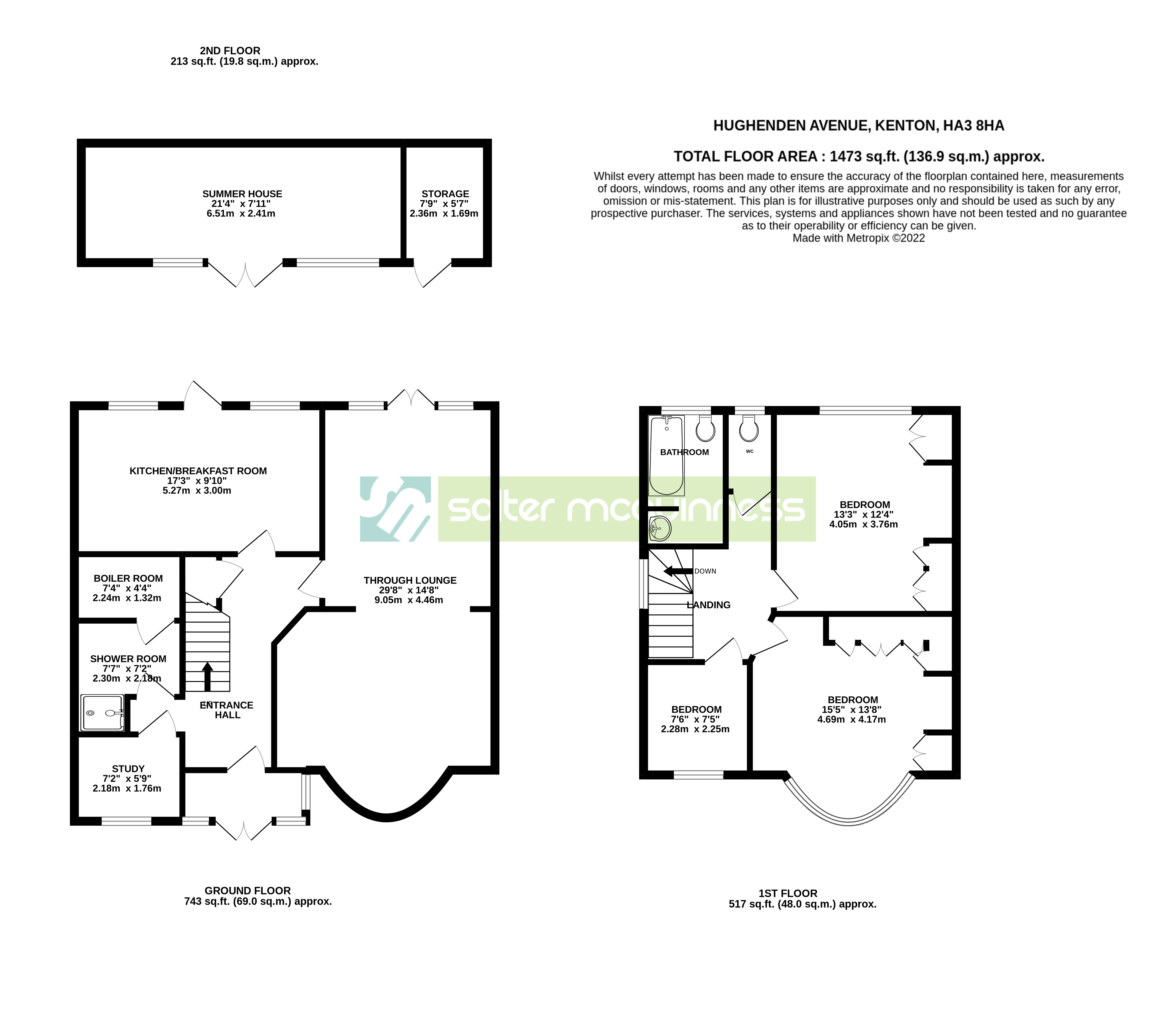 Hughenden Avenue, Kenton HA3, 3 bedroom end terrace house for sale