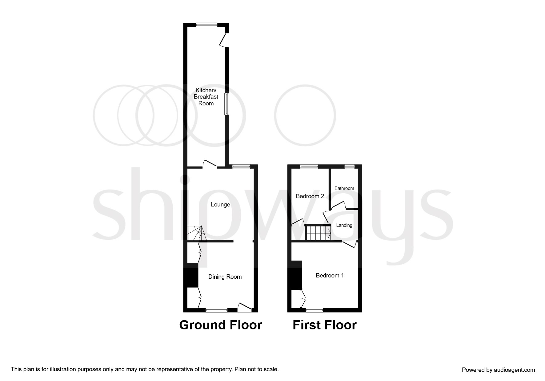 2 bed semidetached house for sale in South Street, Harborne