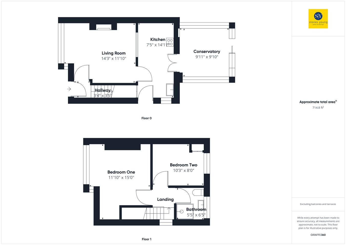 Nansen Road, Blackburn BB2, 2 bedroom semidetached house for sale