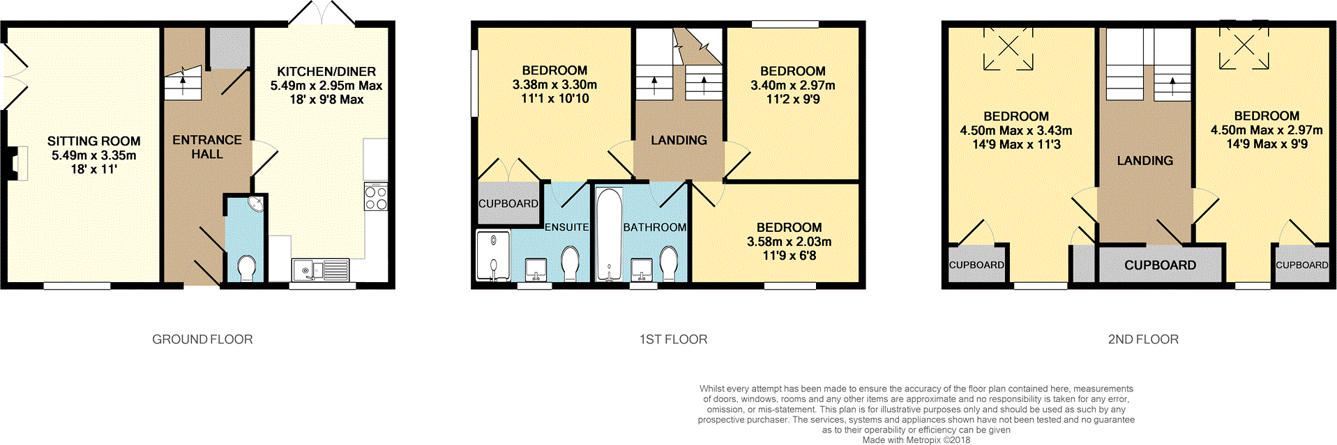 Holders Close, Billingshurst RH14, 5 bedroom detached house for sale