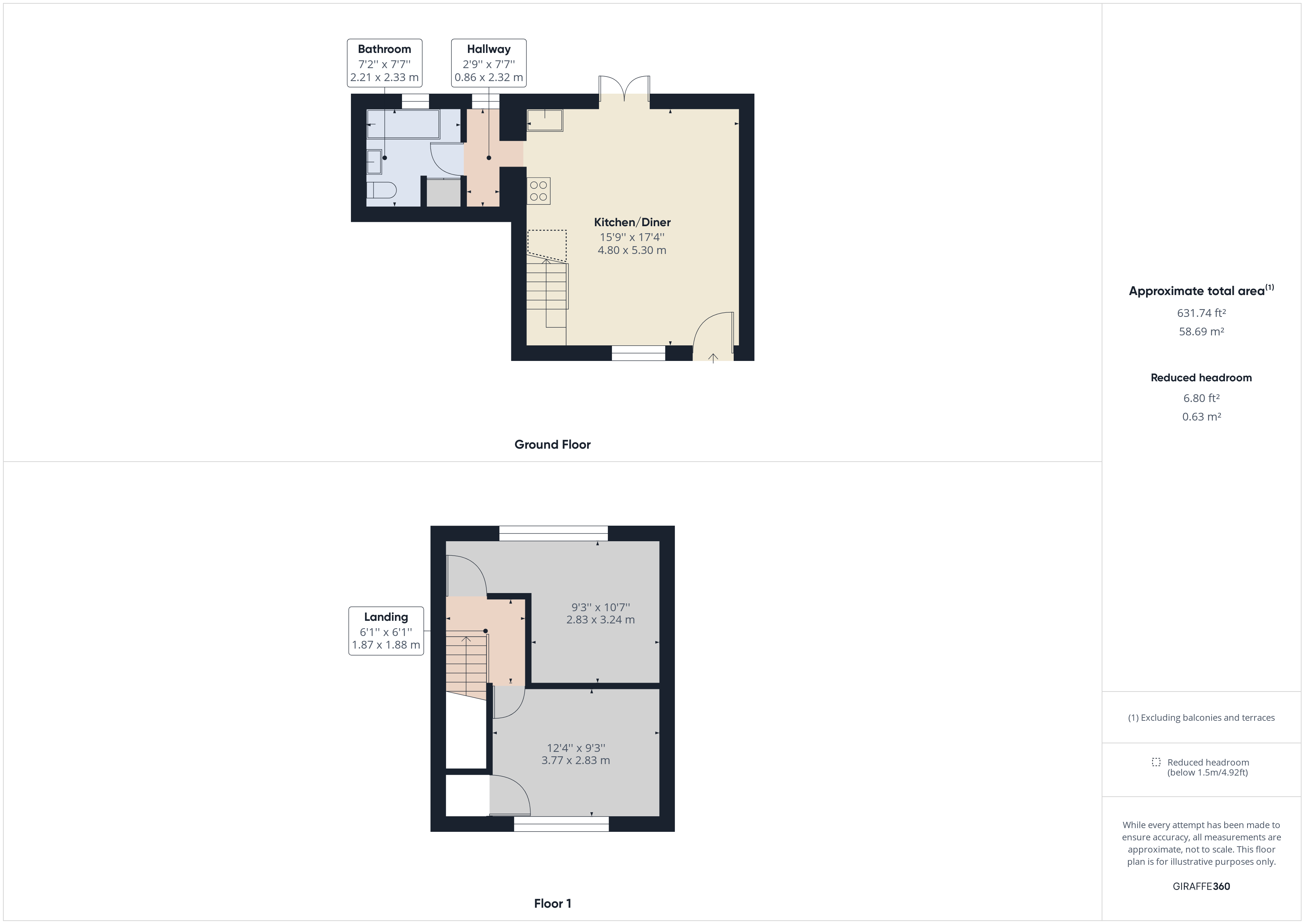 Melbourne Street West, Gloucester, Gloucestershire GL1, 2 bedroom end terrace house for sale
