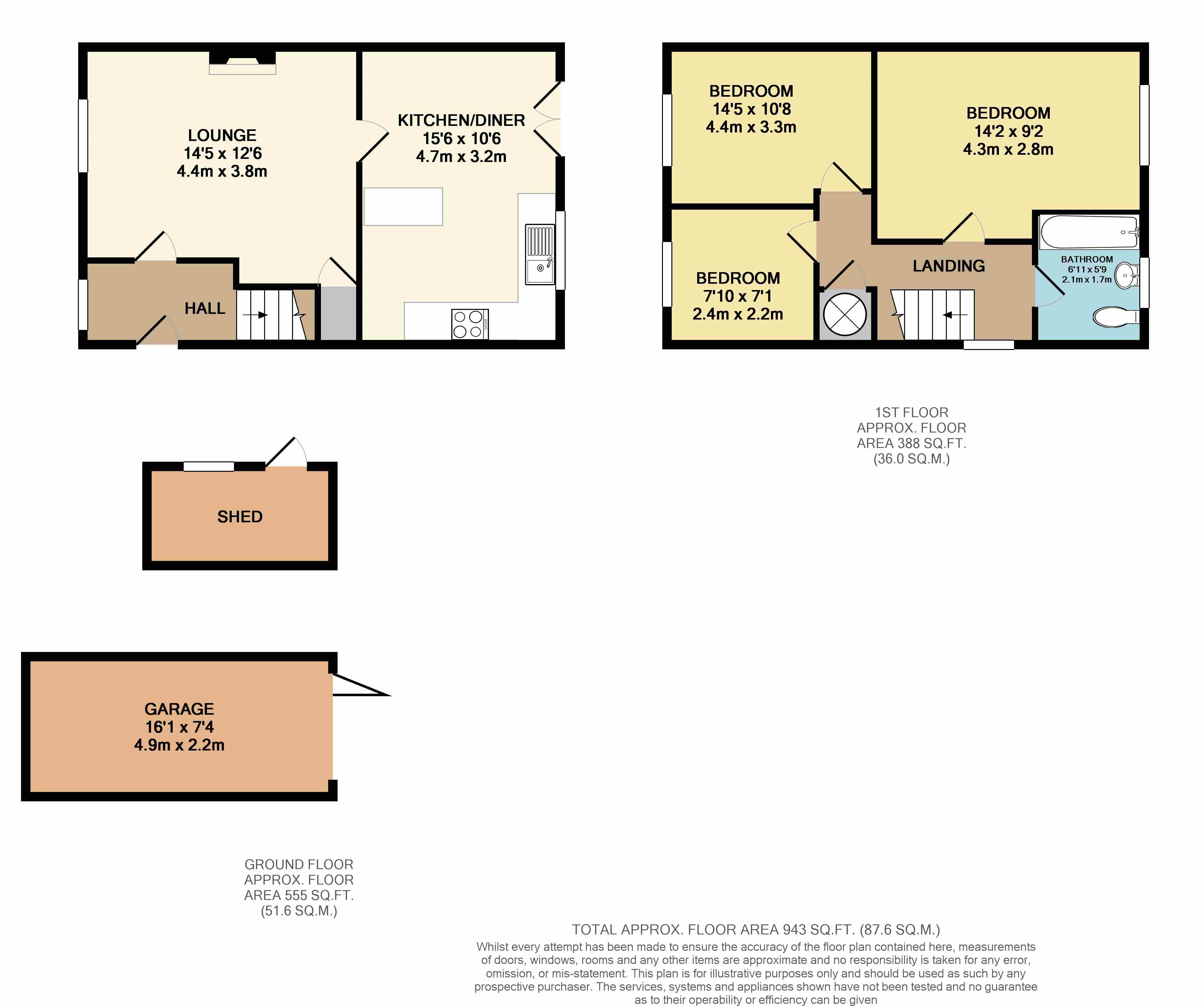 Manor View, Par, Cornwall PL24, 3 bedroom semidetached house for sale