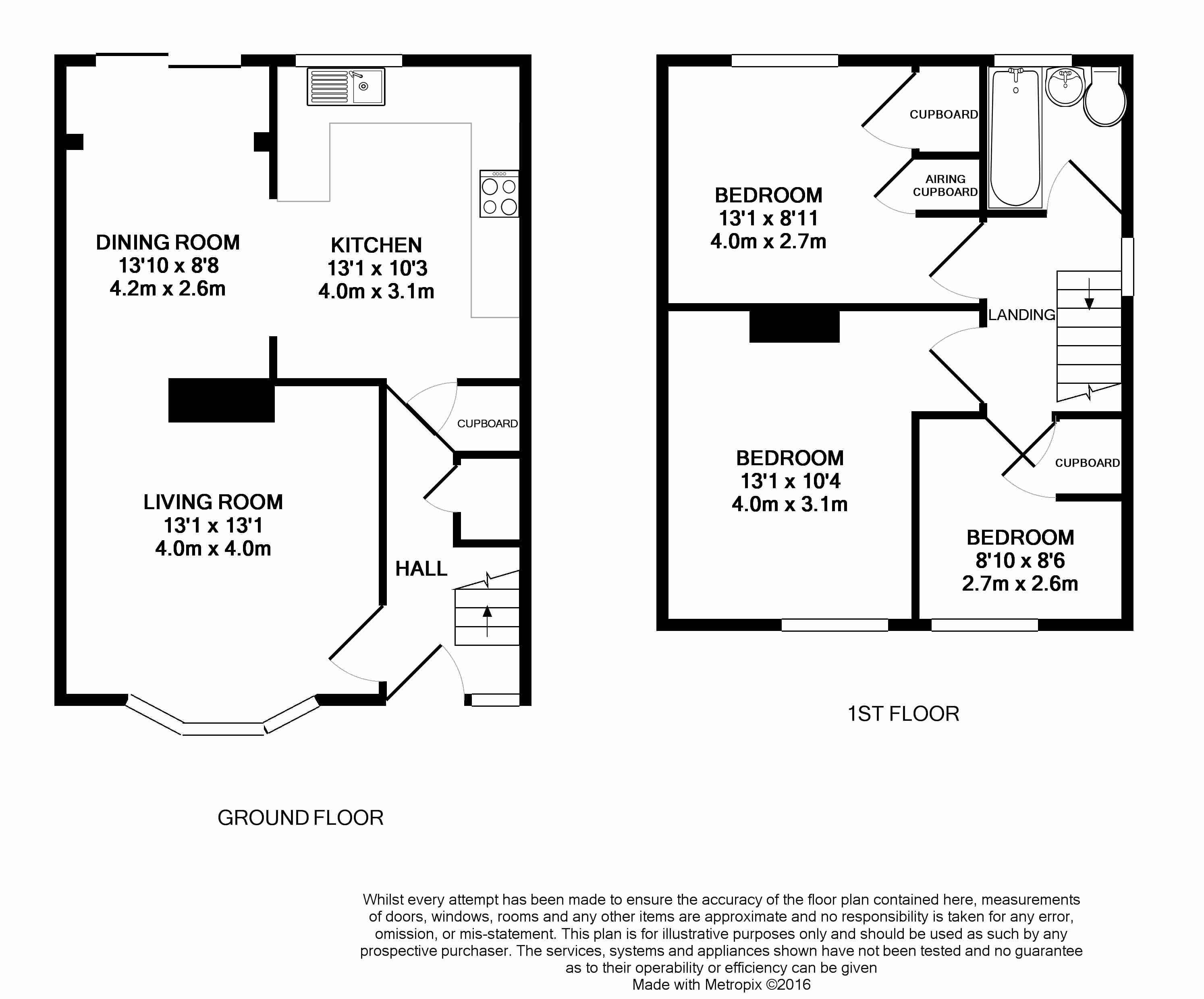 Free property report 7 Falkner Road, Sawston, CB22 3JX Chimnie