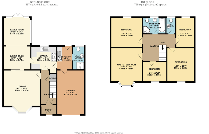 Harewood Crescent, North Hykeham, Lincoln, Lincolnshire LN6, 5 bedroom