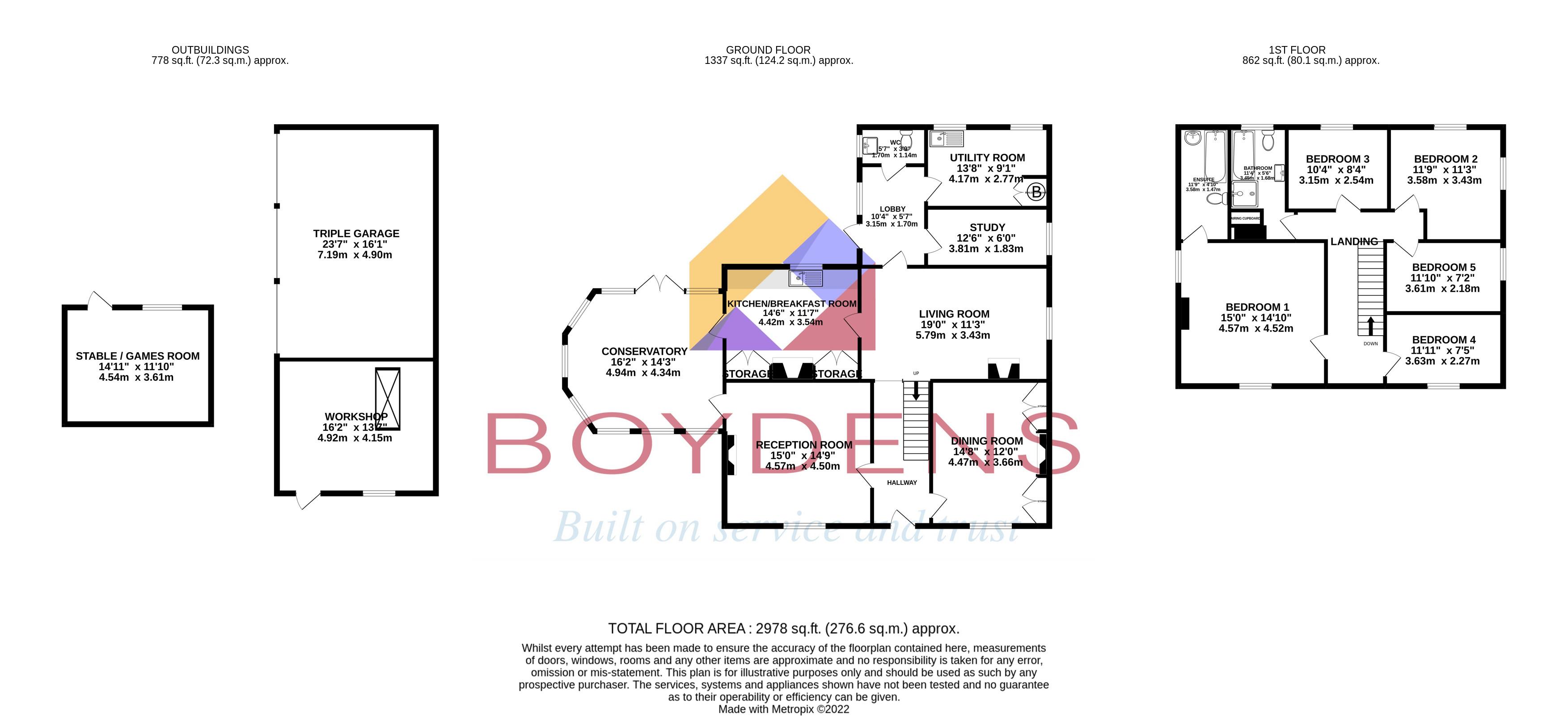 Lexden Road, West Bergholt, Colchester CO6, 5 bedroom detached house