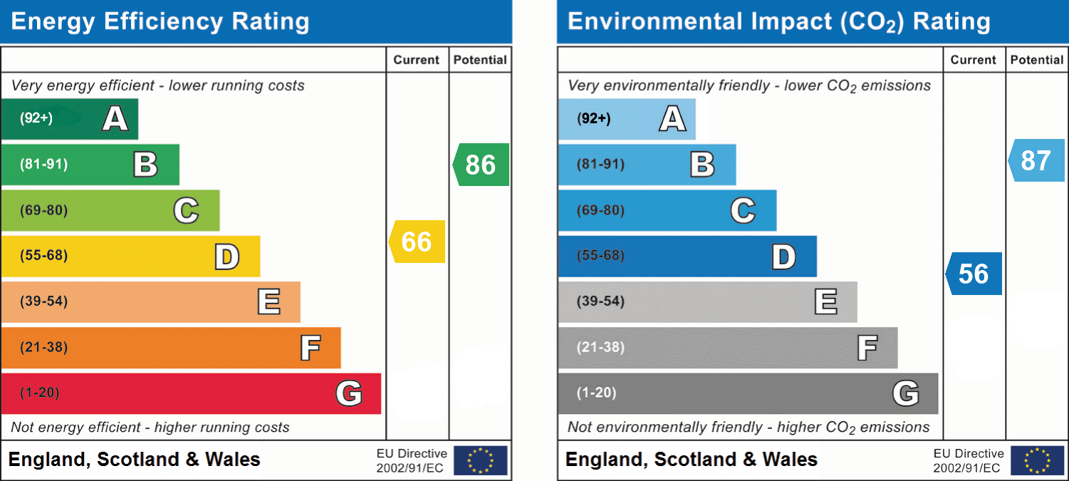 Lowther Road, Prestwich M25, 3 bedroom semidetached house for sale