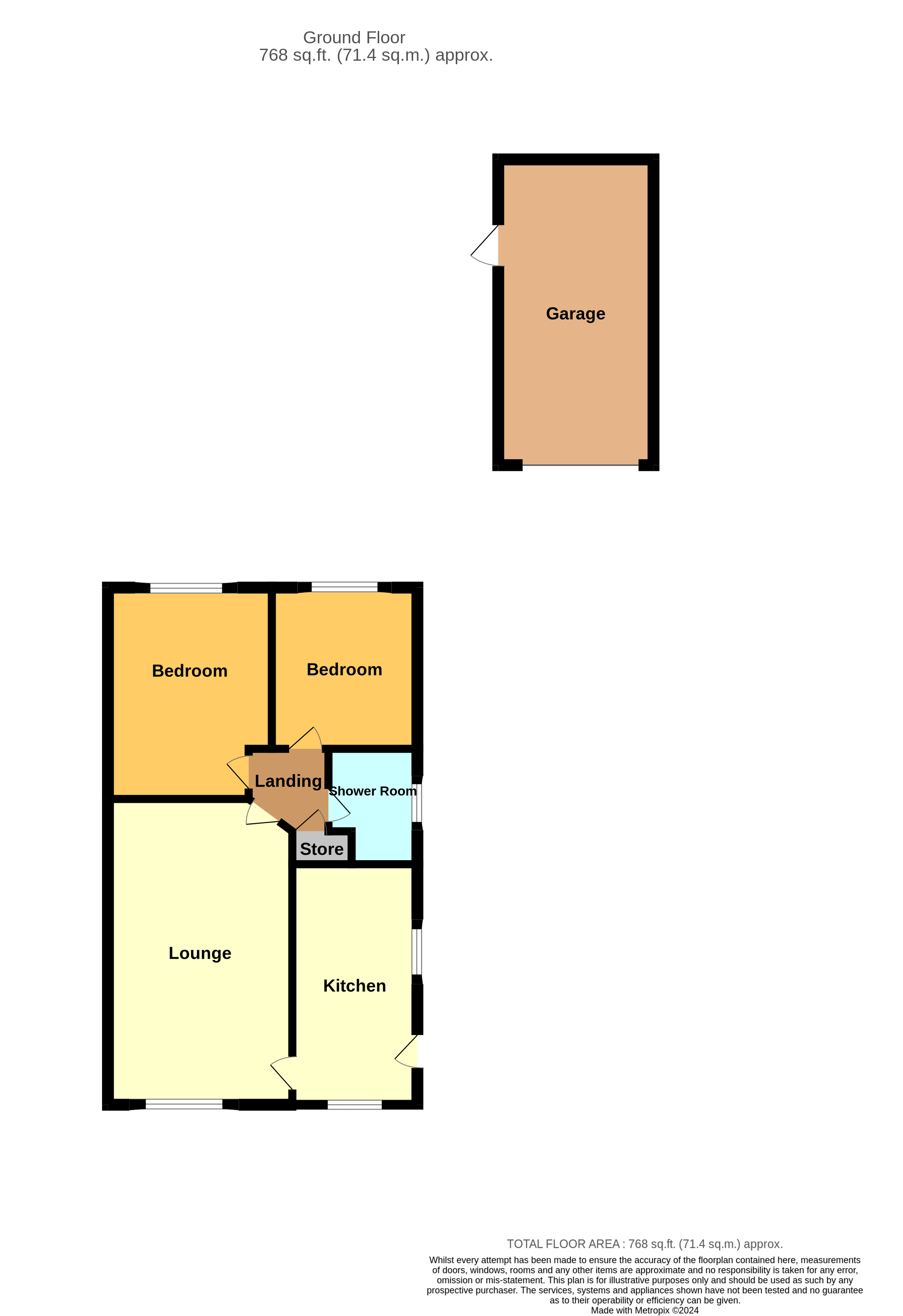 Gleneagles Crescent, Birches Head, StokeOnTrent ST1, 2 bedroom semi