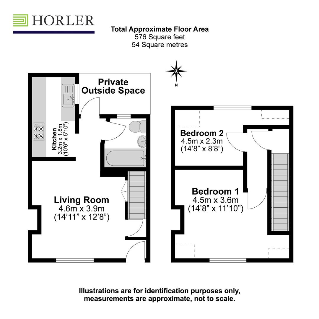 Prince Consort Cottages, Windsor SL4, 2 bedroom terraced house for sale