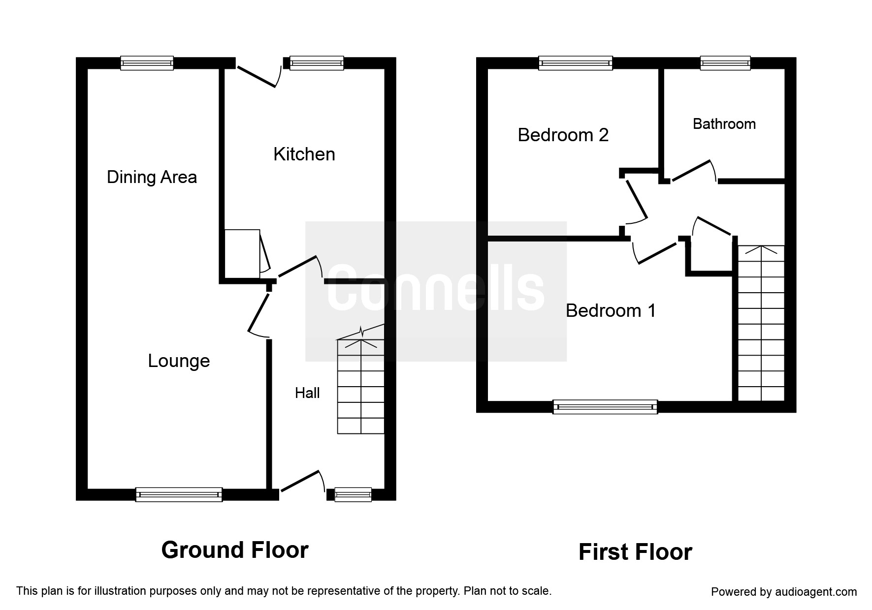 Free property report 14 Bradford Close, Plymouth, PL6 5SW Chimnie
