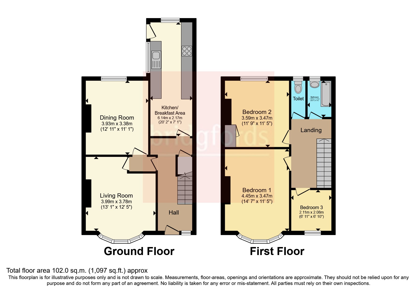 Hambledon Road, Middlesbrough TS5, 3 bedroom terraced house for sale