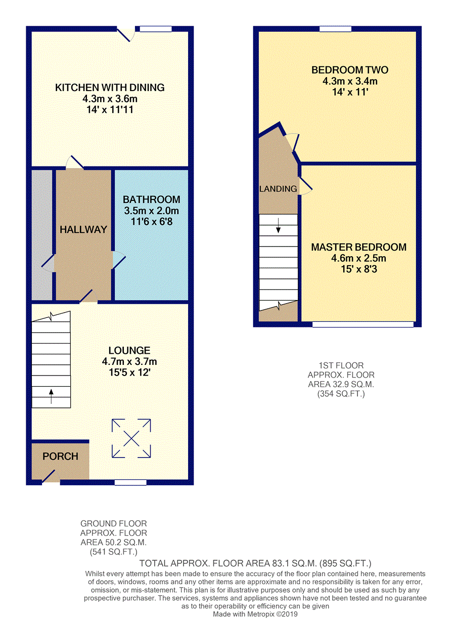 Manor Street, Donaghadee BT21, 2 bedroom terraced house for sale 53312672 PrimeLocation
