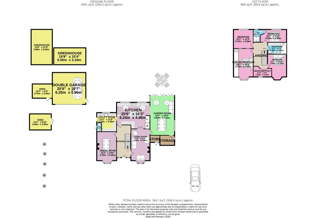 4 bed detached house for sale in London Road, Barkston Ash, Tadcaster LS24 Zoopla
