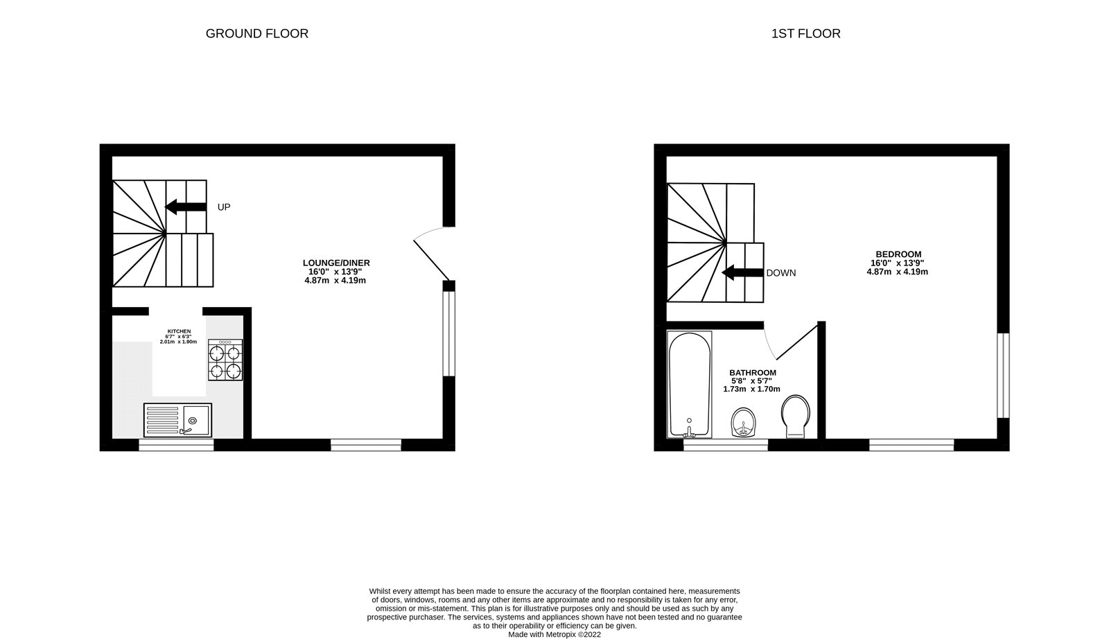 St. Benedicts Close, Aldershot, Hampshire GU11, 1 bedroom end terrace