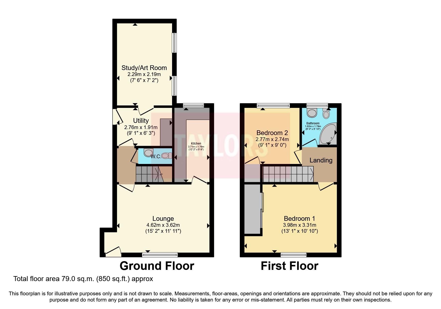 Florence Park, Bristol, Avon BS32, 2 bedroom semidetached house for