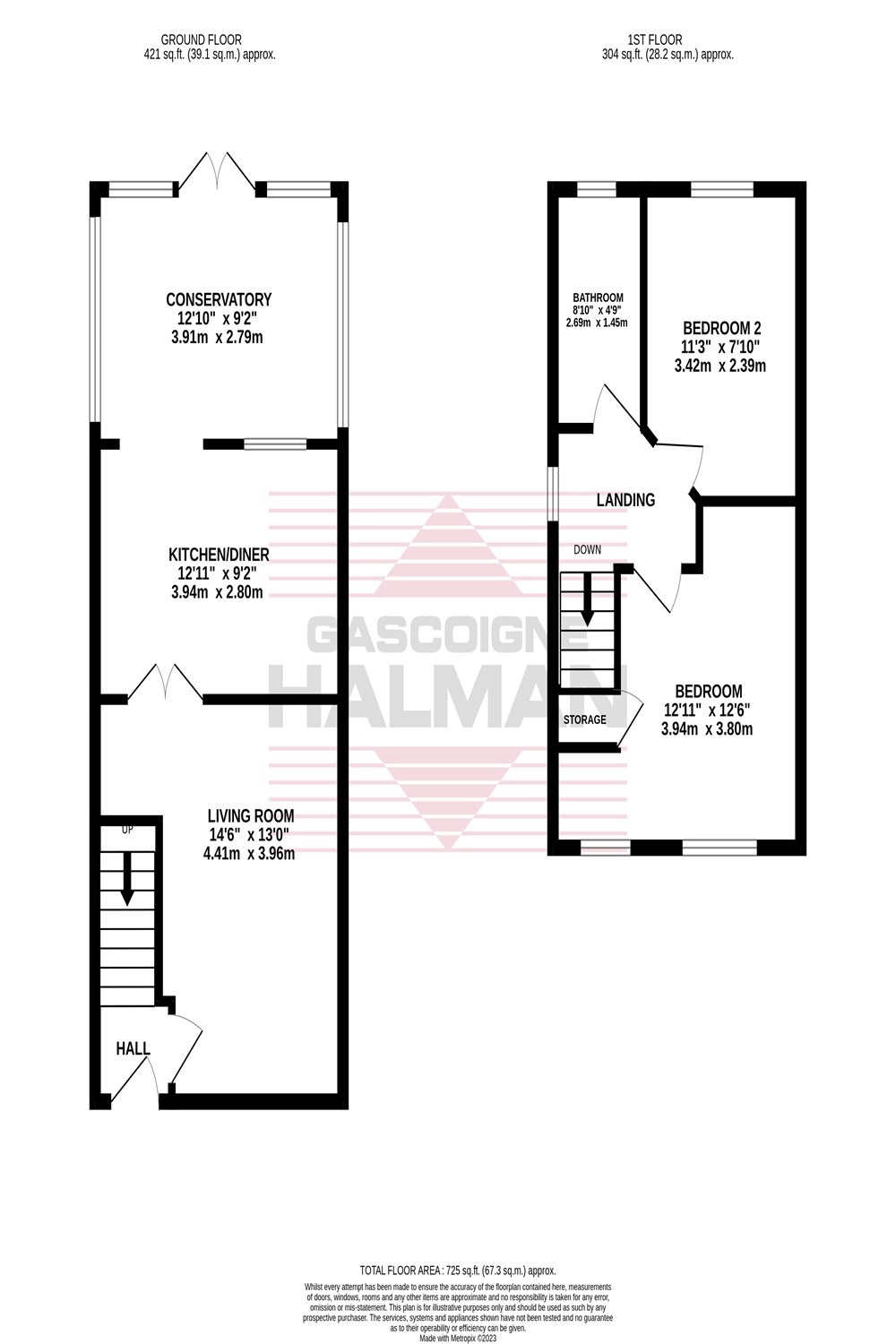 Haslington Road, Peel Hall, Wythenshawe M22, 2 bedroom semidetached