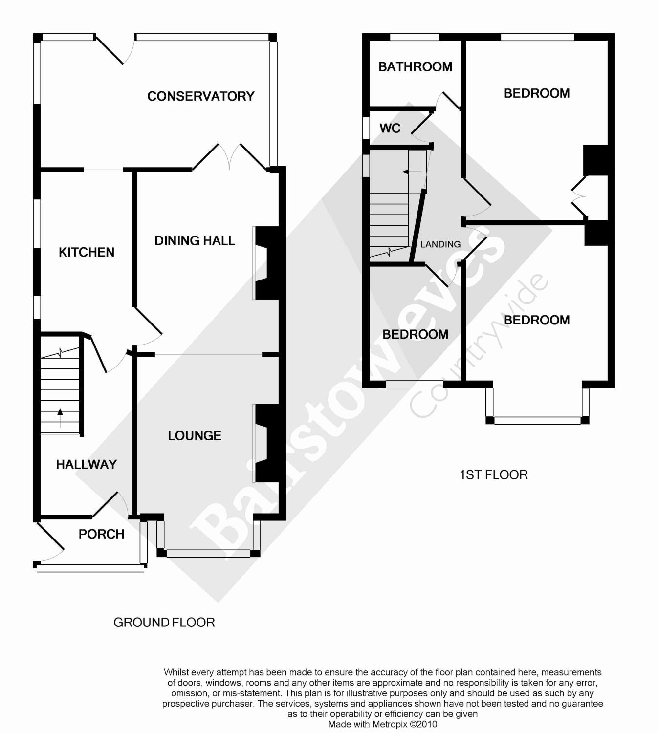 Free property report 41 Scholes Park Drive, Scarborough, YO12 6RD Chimnie