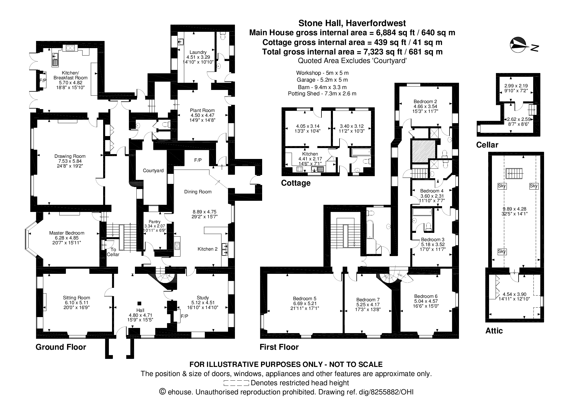 7 bed property for sale in Welsh Hook, Haverfordwest, Pembrokeshire