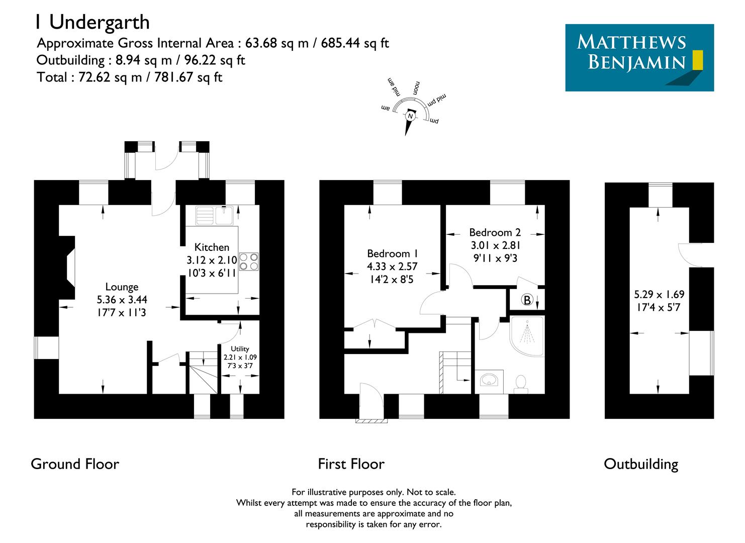1 Undergarth, Chapel Stile, Ambleside LA22, 2 bedroom end terrace house for sale 62213879