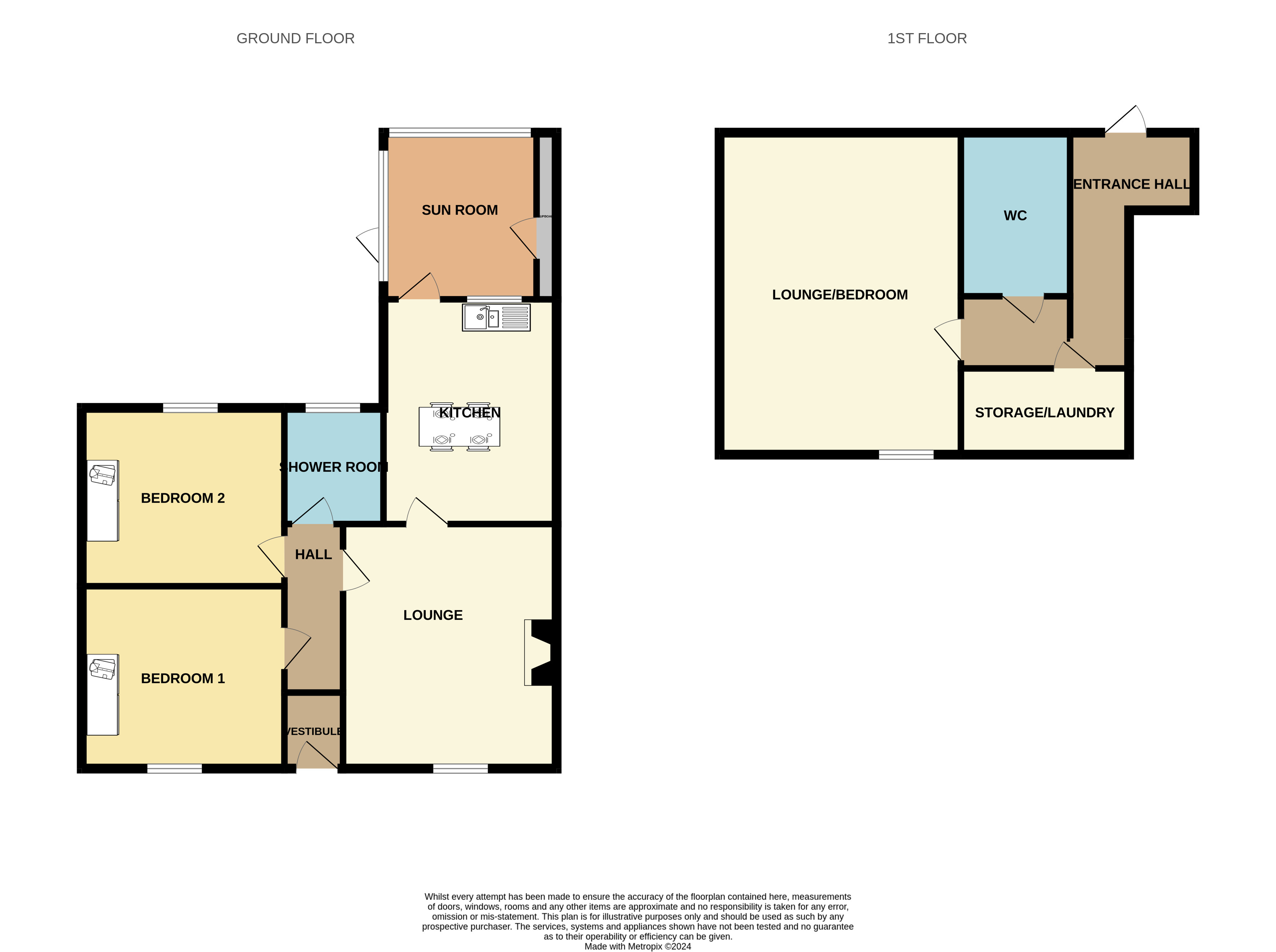 Netherha Road, Buckie AB56, 2 bedroom bungalow for sale 67585071
