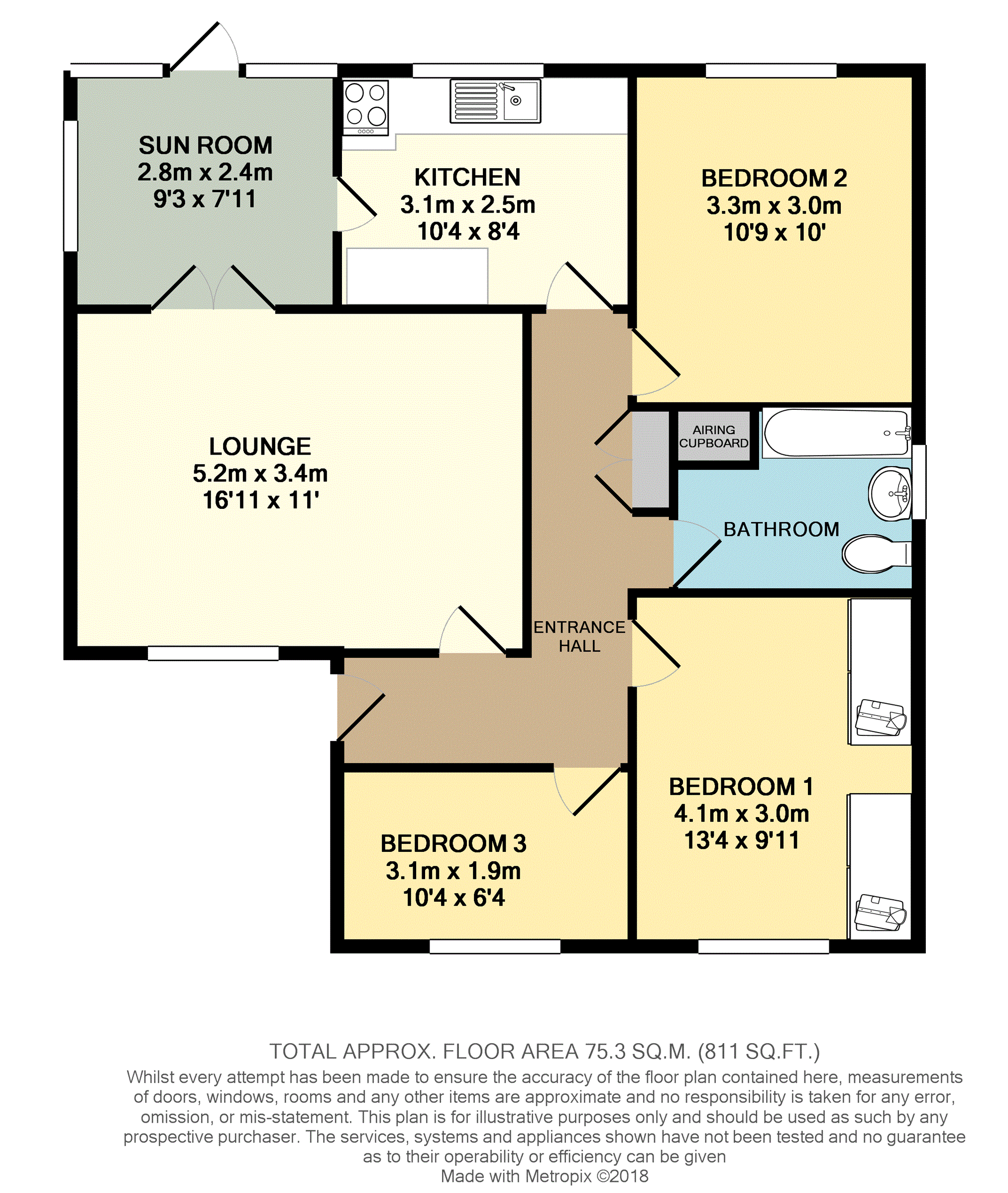 Free property report 4 Wroxham Close, North Hykeham, Lincoln, LN6 8ET