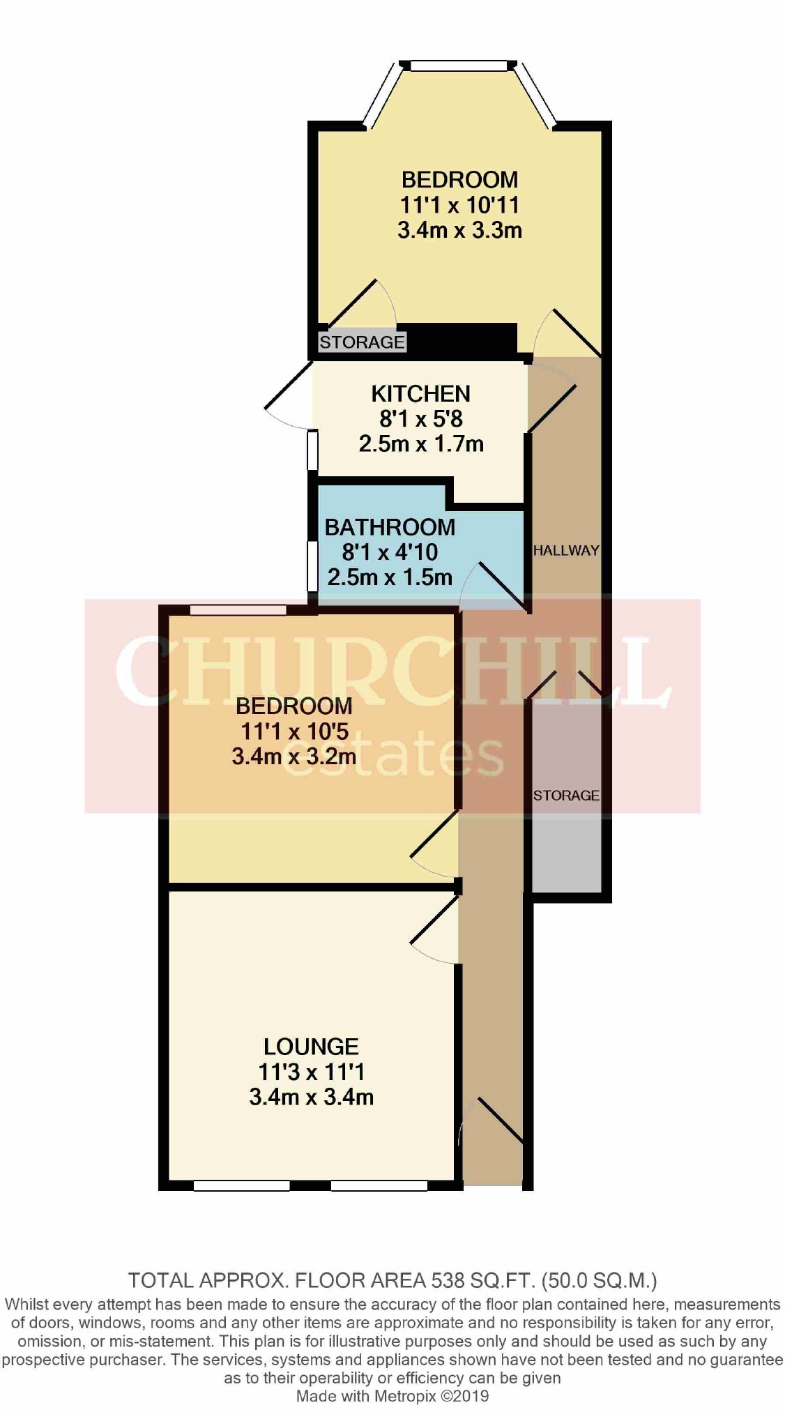 2 bed flat for sale in Edward Road, Walthamstow, London E17 Zoopla