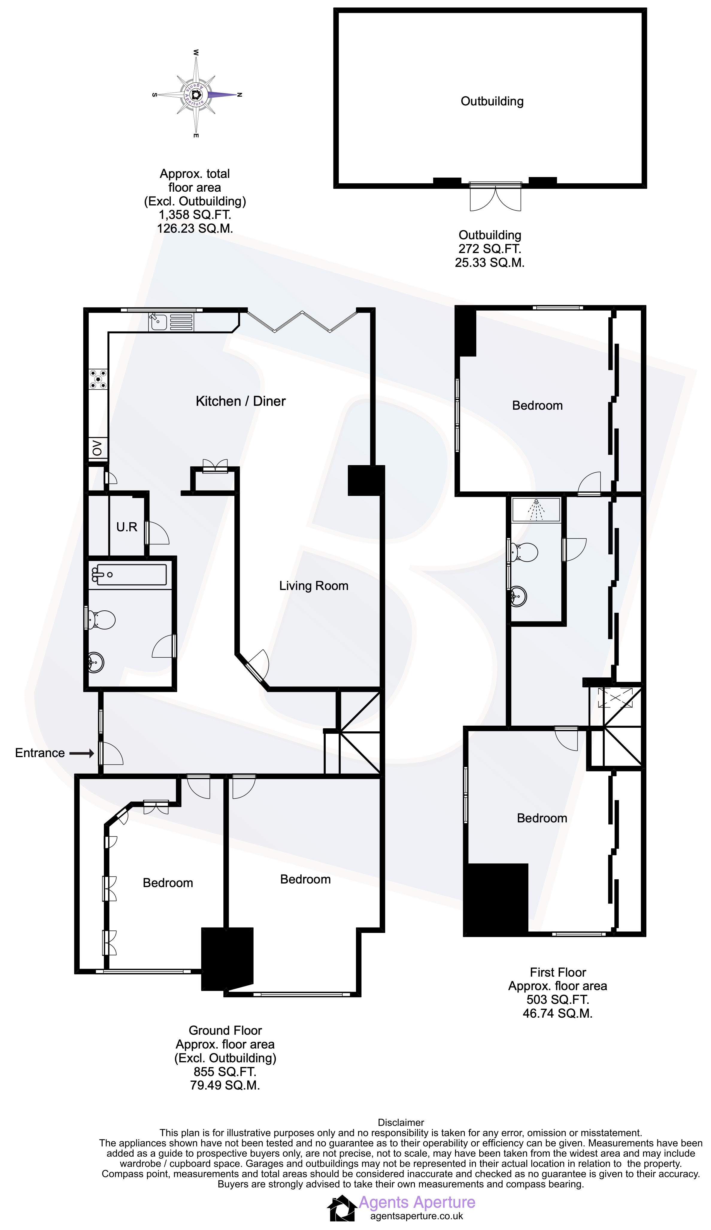 Houses For Sale Candover Road Hornchurch at Ron Utecht blog