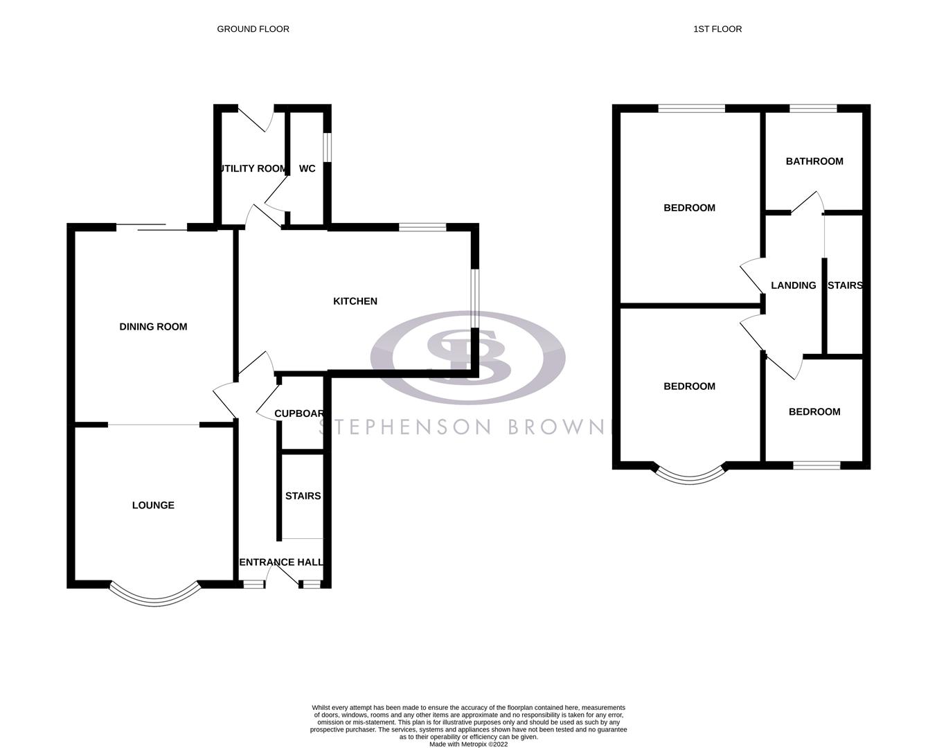 Kingsway, Crewe CW2, 3 bedroom property for sale 61542015 PrimeLocation