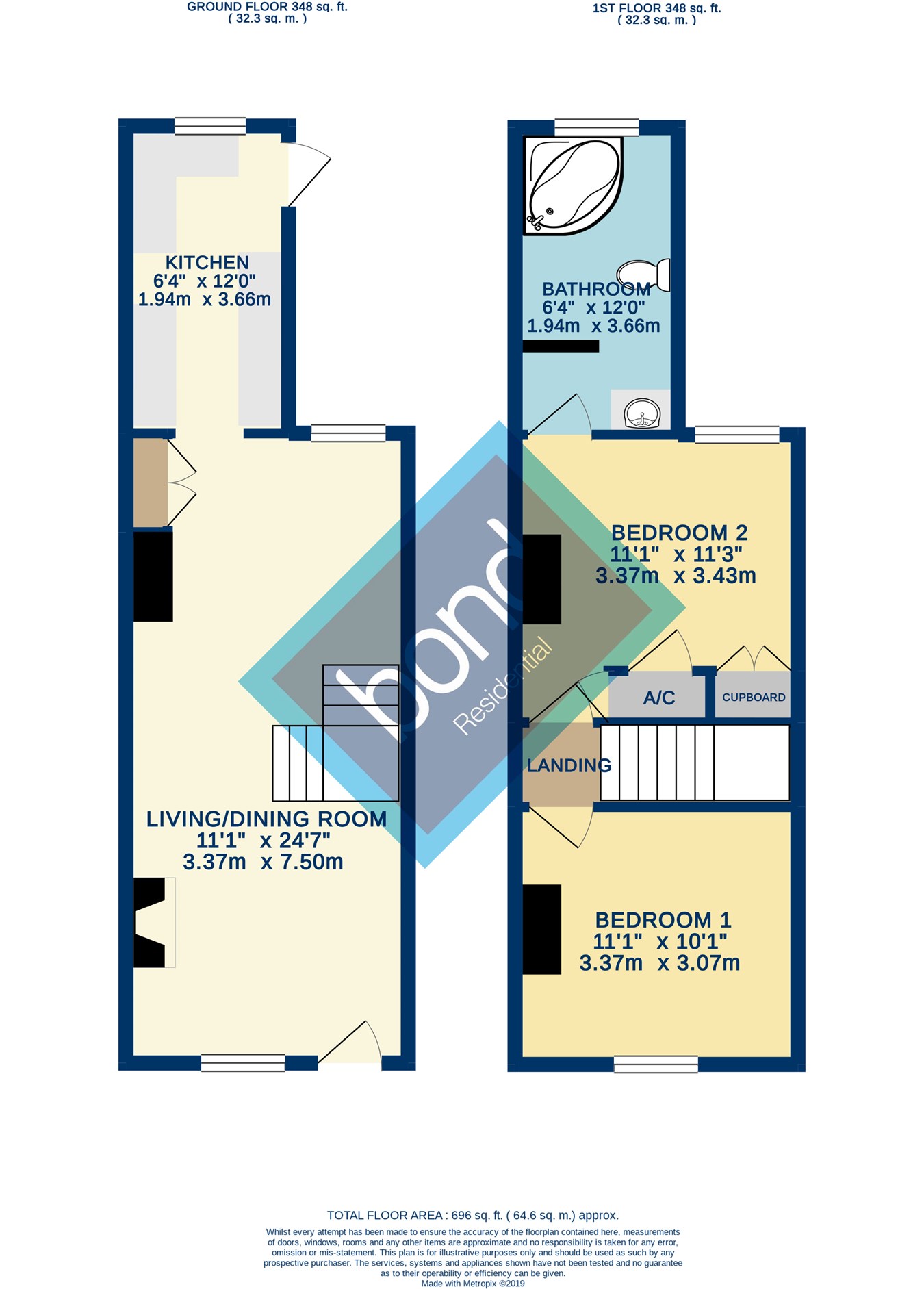 2 bed end terrace house for sale in Upper Bridge Road, Chelmsford CM2