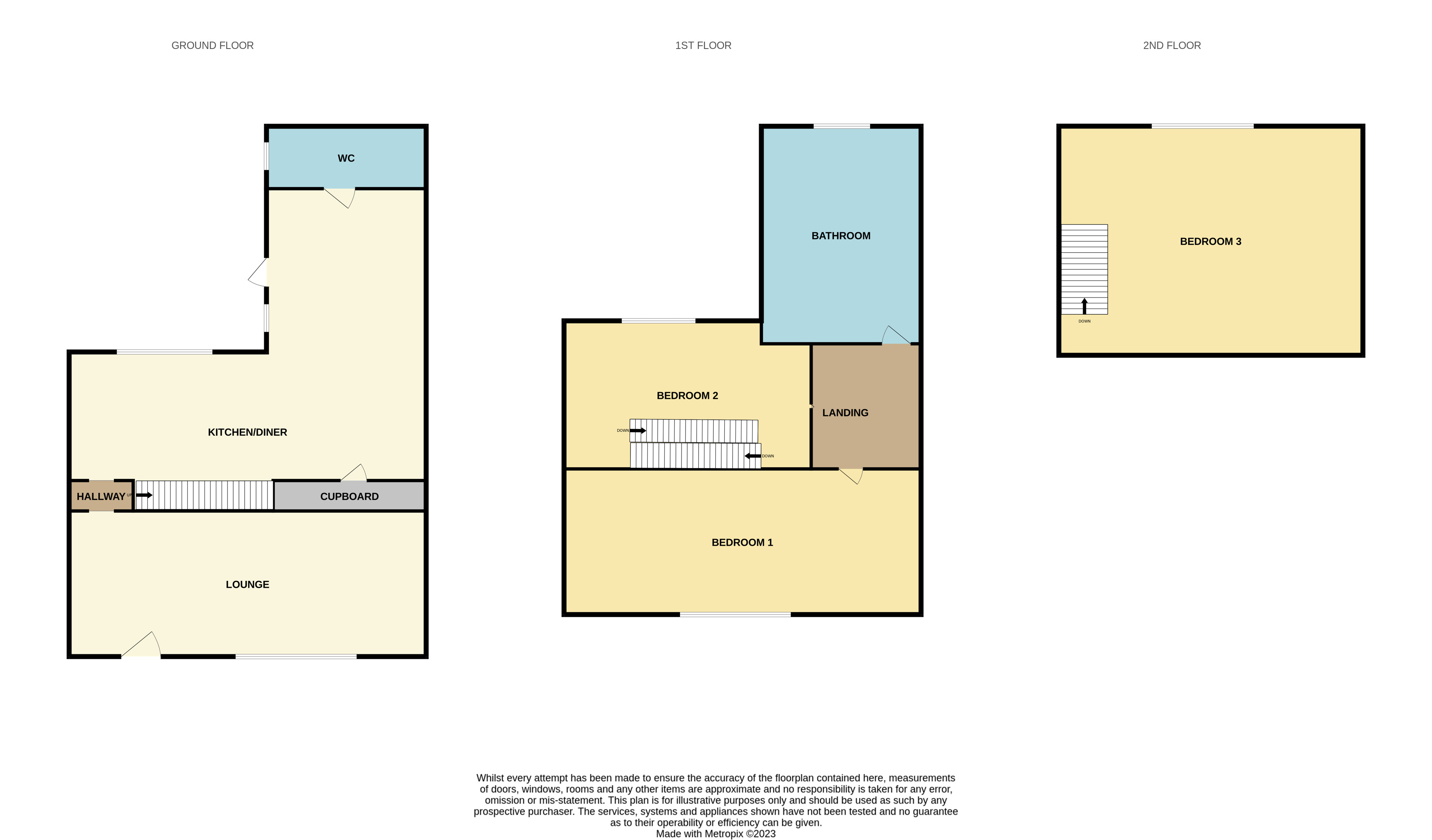 Orchard Street, Kettlebrook, Tamworth, Staffordshire B77, 3 bedroom