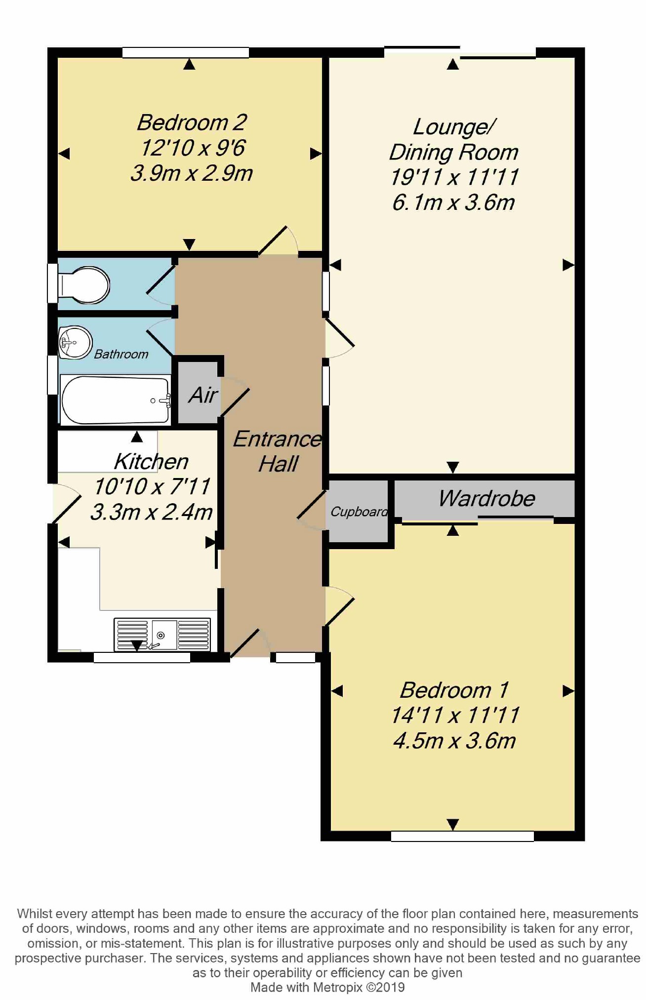 2 bed bungalow for sale in Treeside, Highcliffe, Christchurch, Dorset BH23 Zoopla