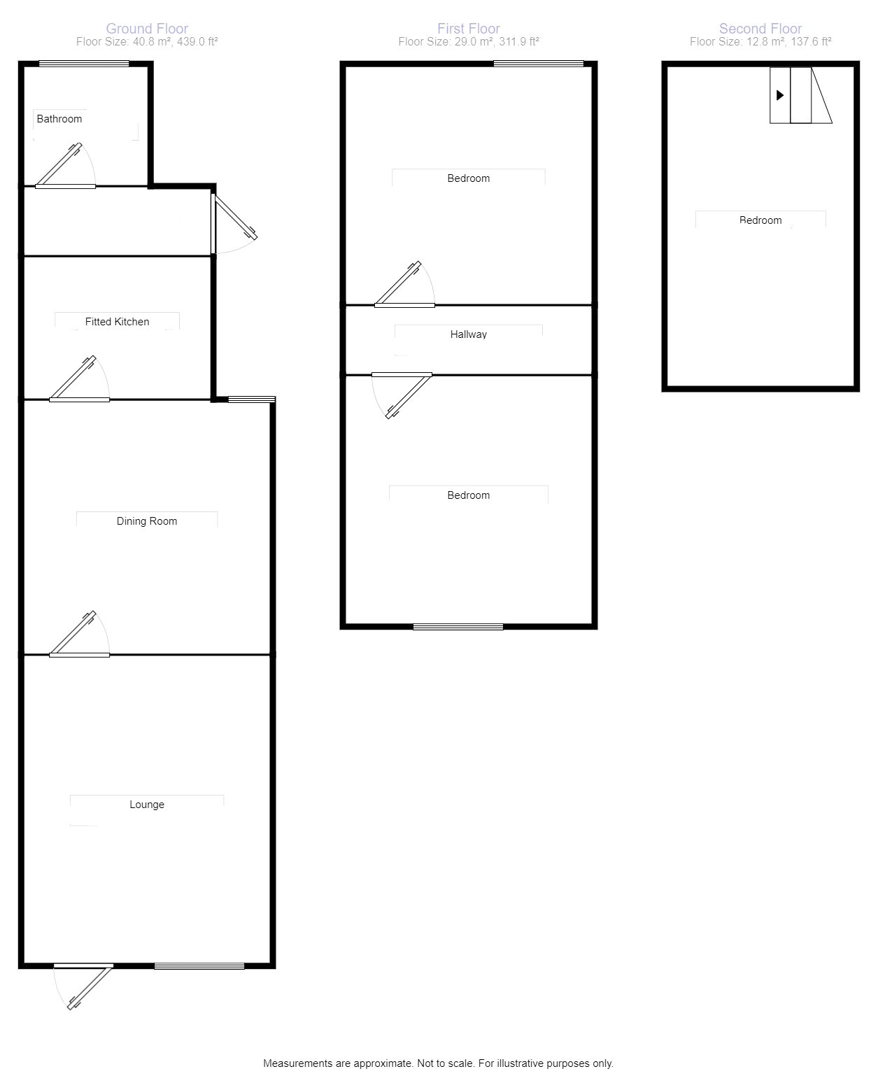 Lord Haddon Road, Ilkeston, Derbyshire DE7, 3 bedroom terraced house
