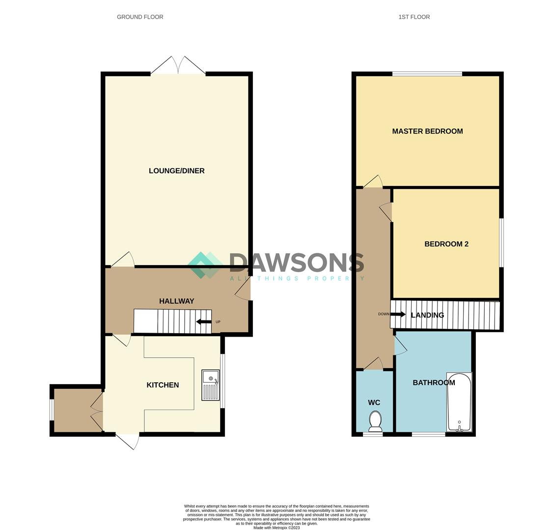 Plunch Lane, Mumbles, Swansea SA3, 2 bedroom semidetached house for sale 64983101 PrimeLocation